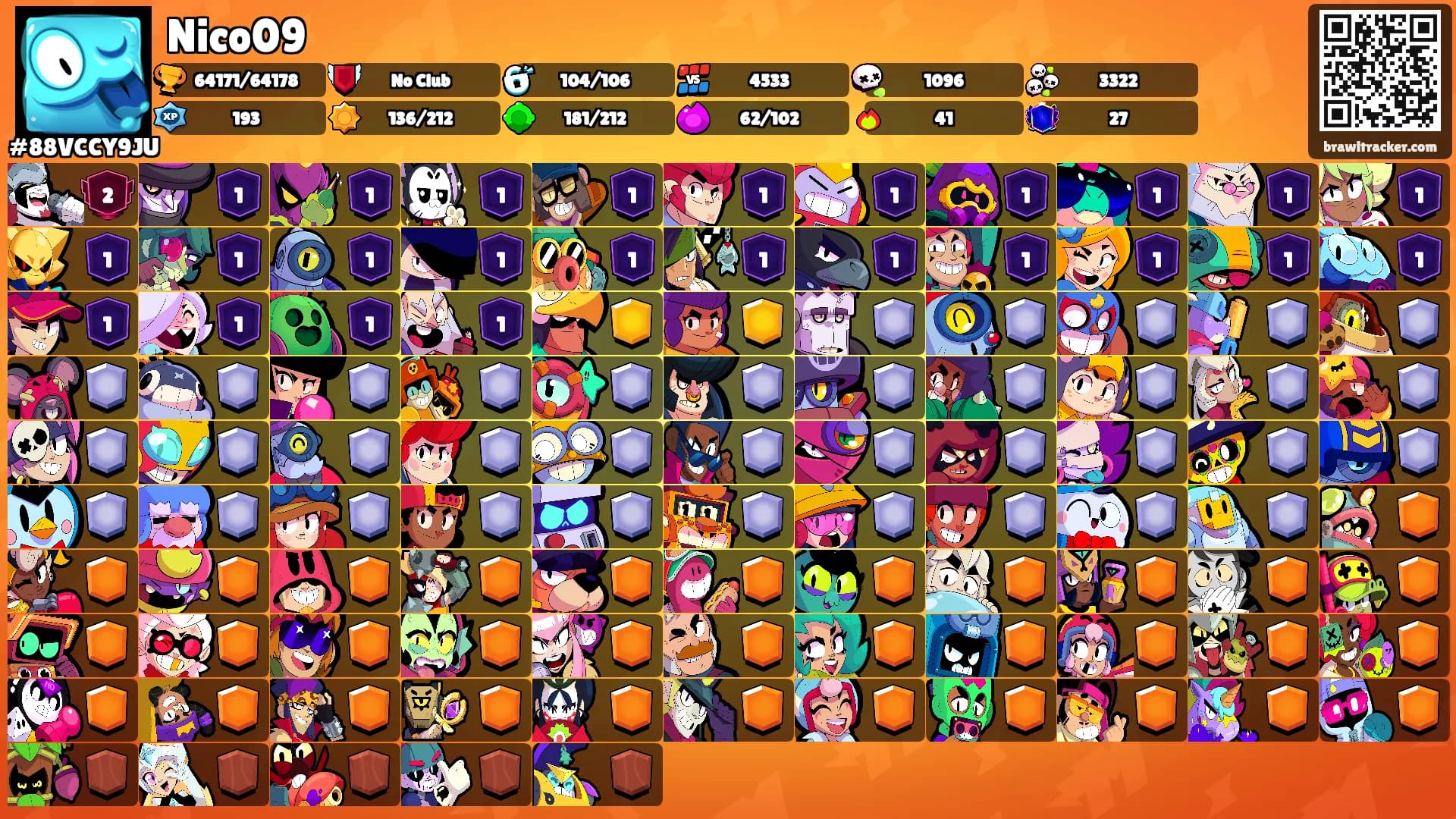 Nico09's Ranks