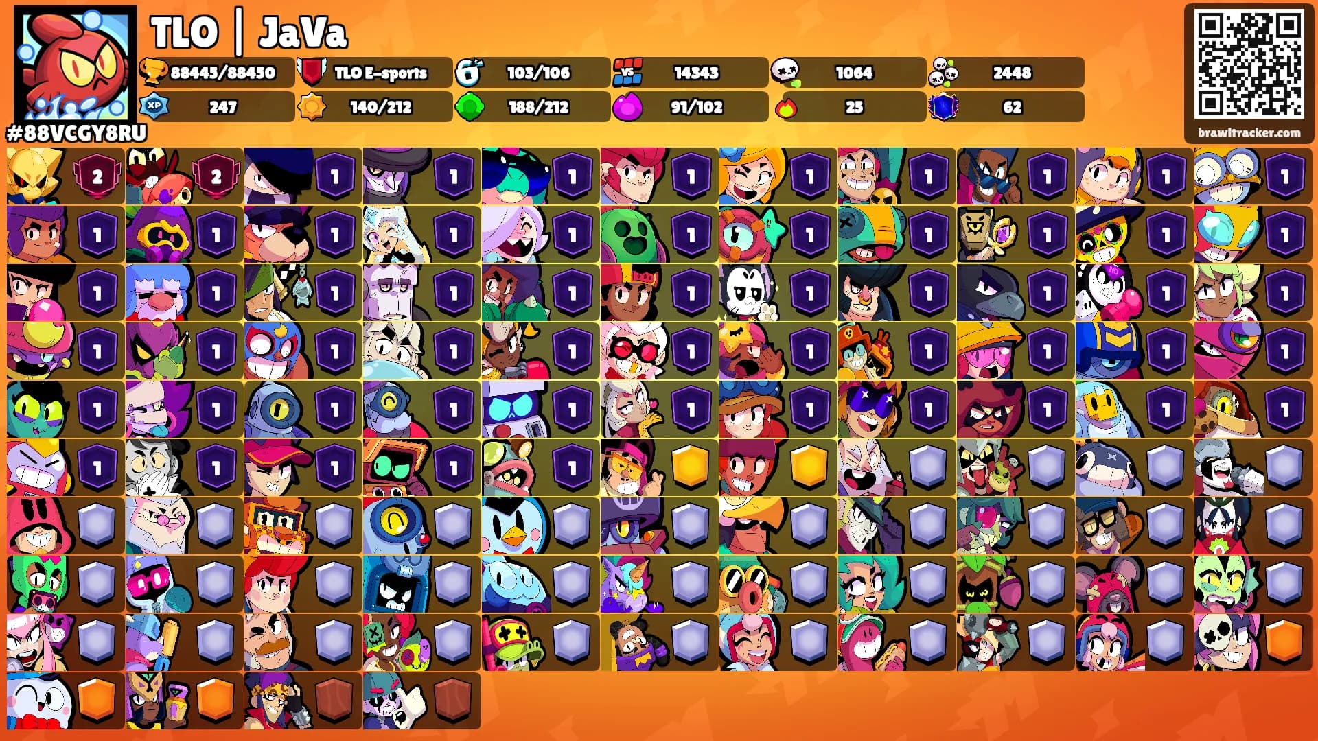 TLO | JaVa's Ranks