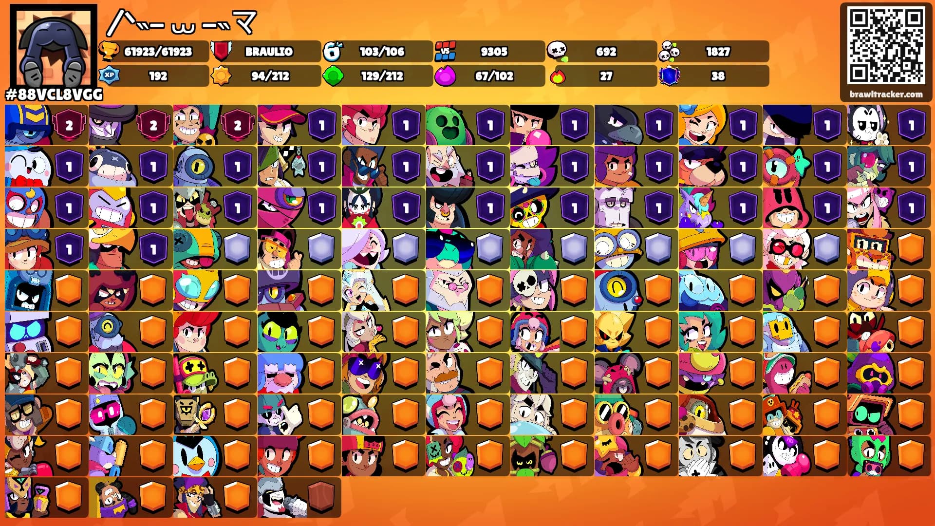 /ᐠ˵- ⩊ -˵マ's Ranks