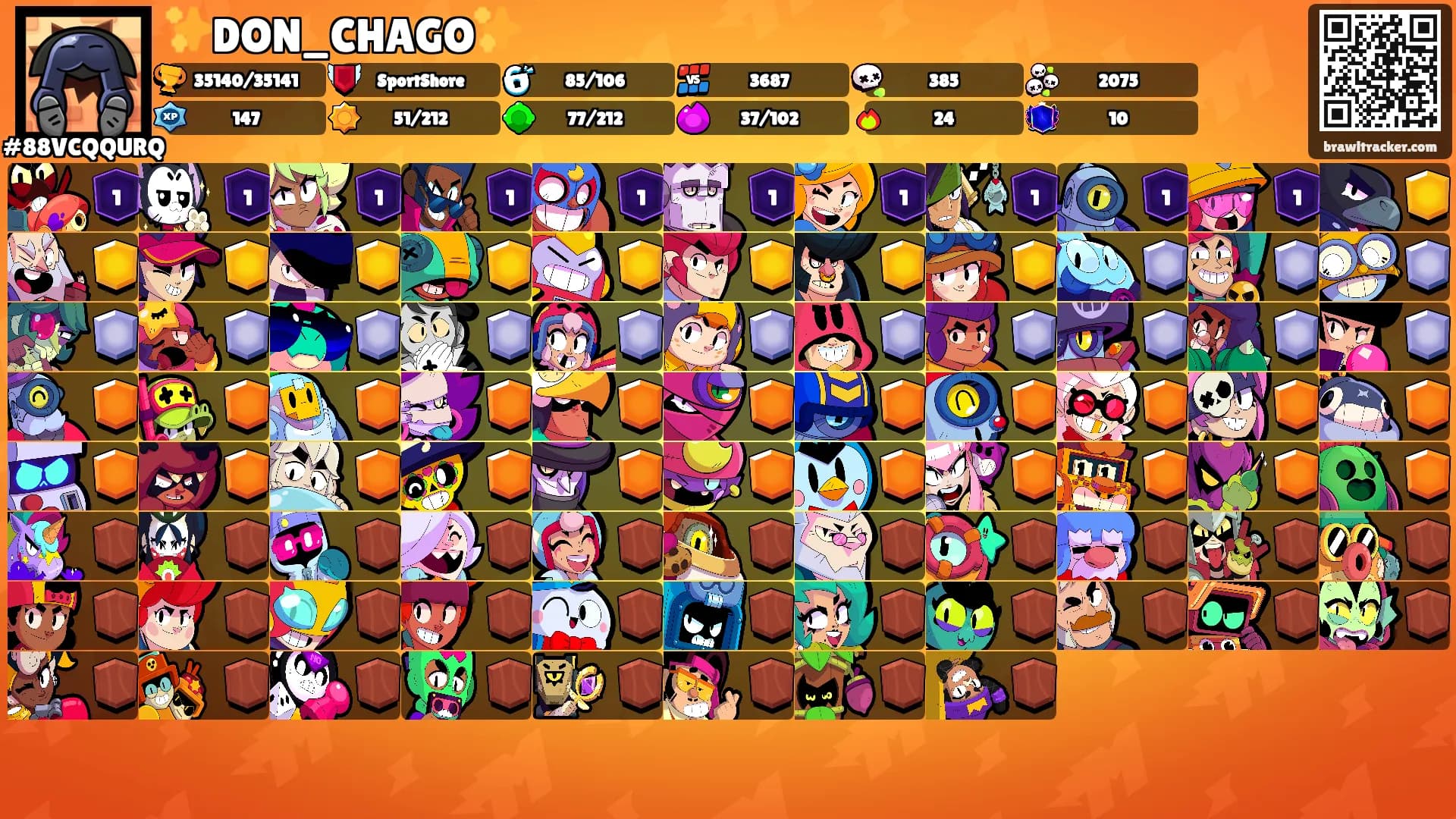 ✨DON_CHAGO✨'s Ranks