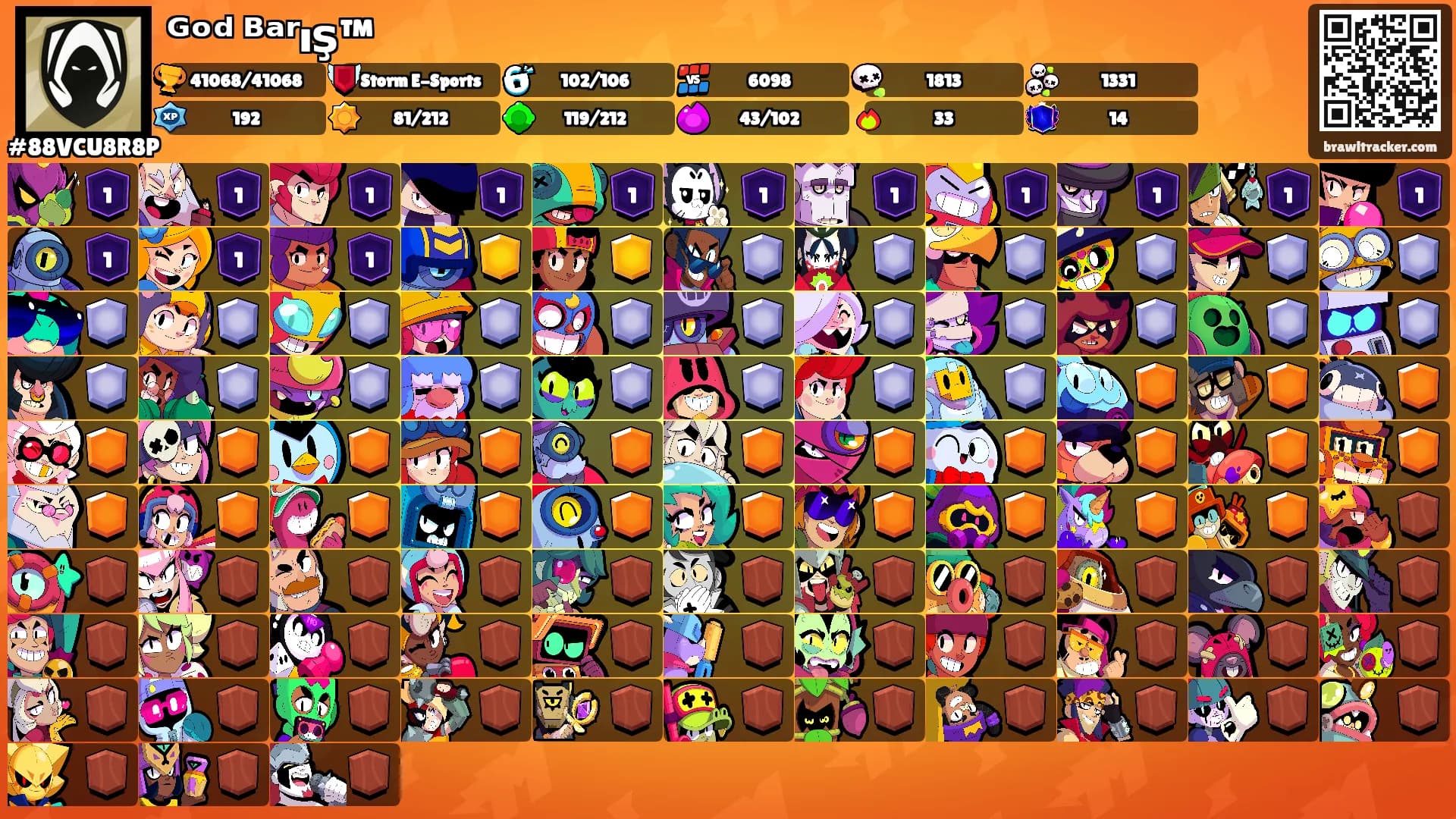 ᴳᵒᵈ ᴮᵃʳış™'s Ranks