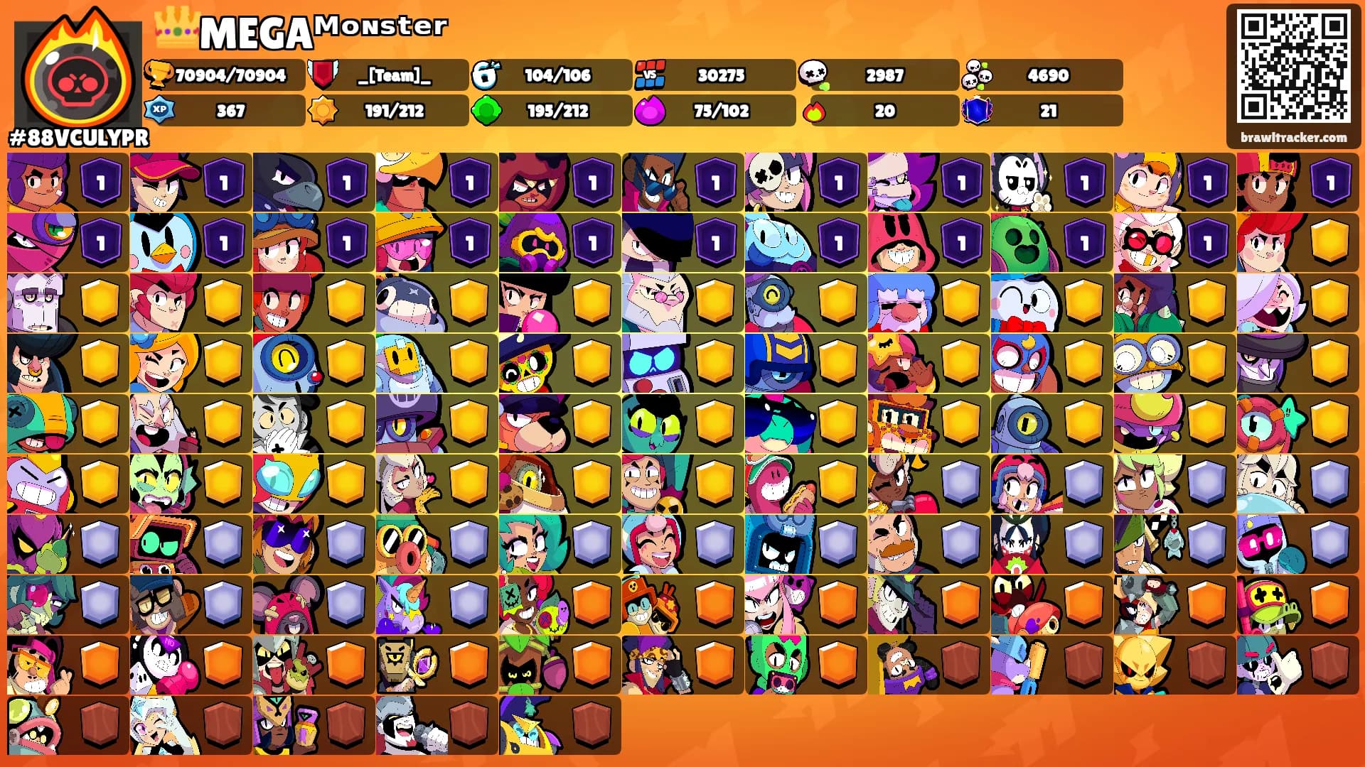 👑MEGAᴹᵒᶰˢᵗᵉʳ's Ranks