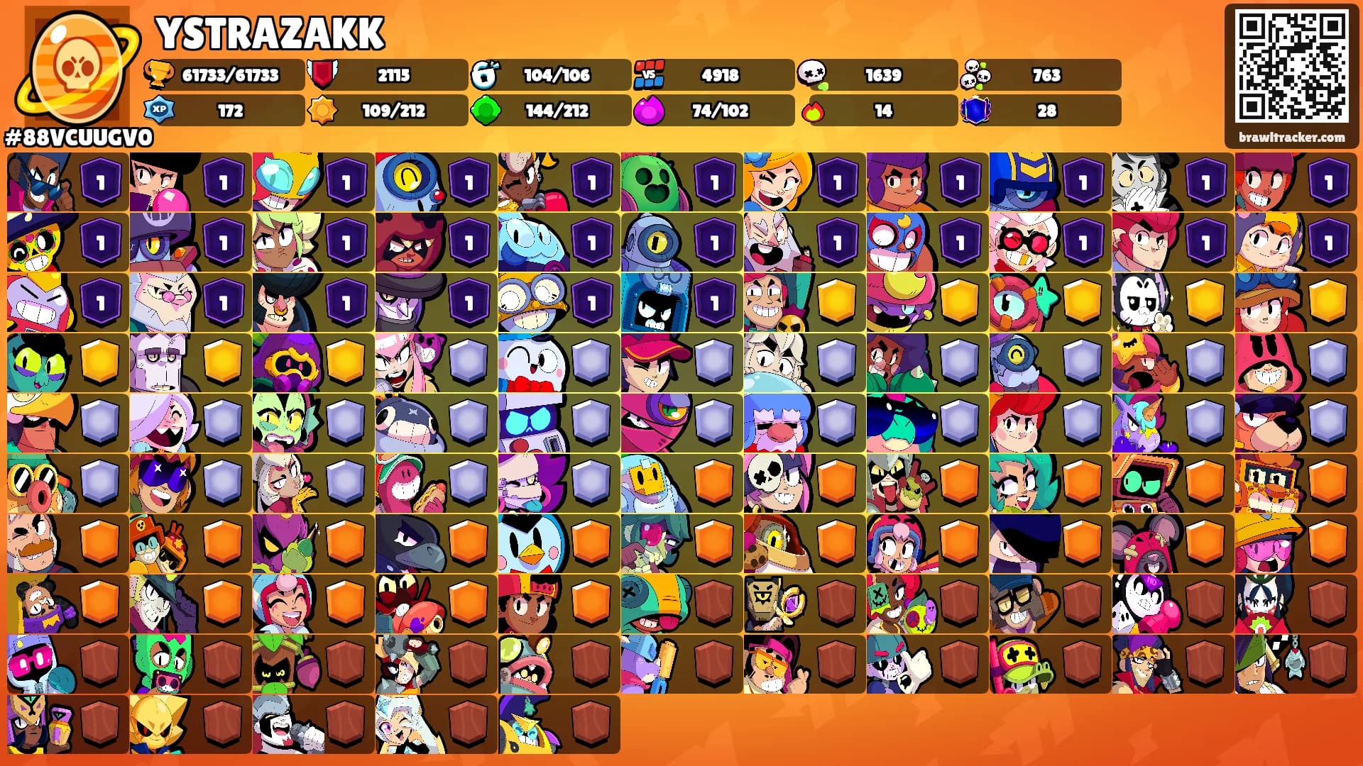 YSTRAZAKK's Ranks