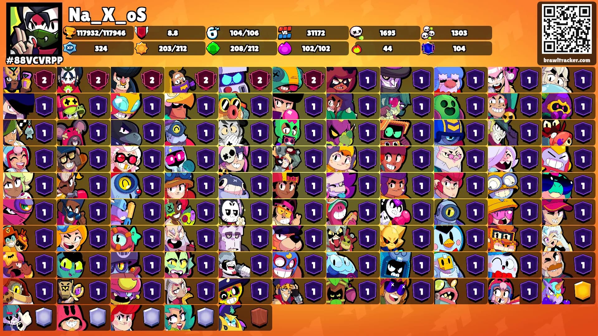 Na_X_oS's Ranks