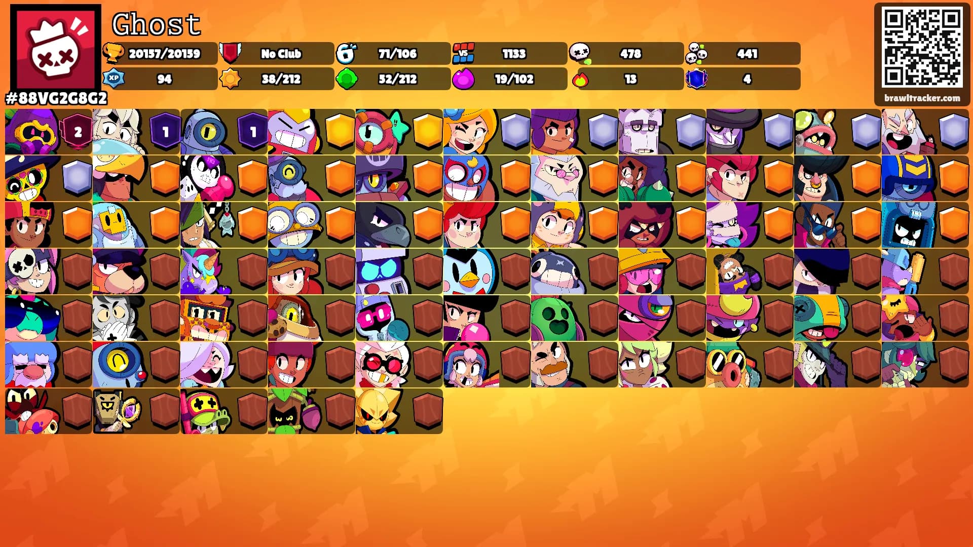 𝙶𝚑𝚘𝚜𝚝's Ranks