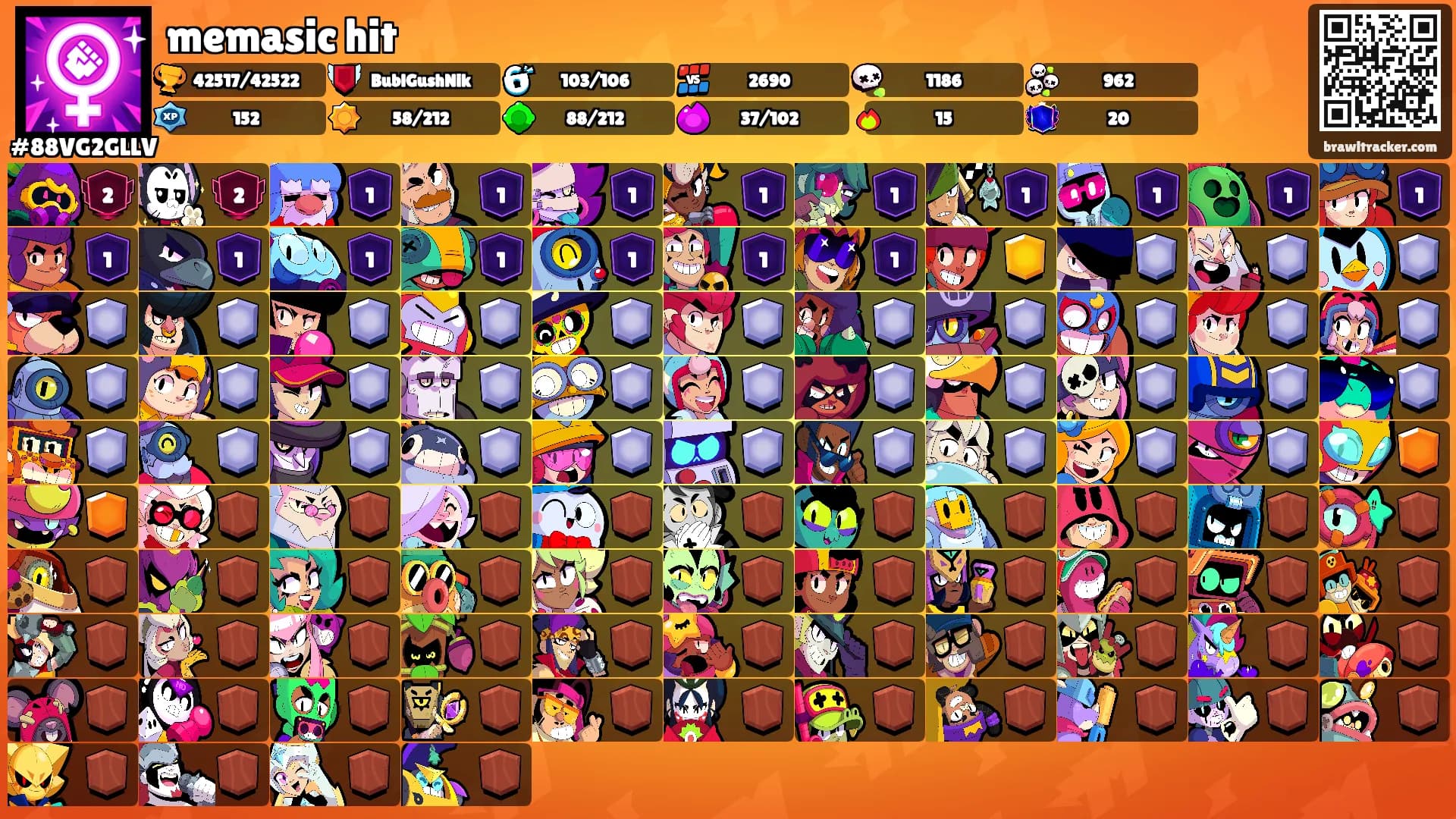 memasic hit's Ranks