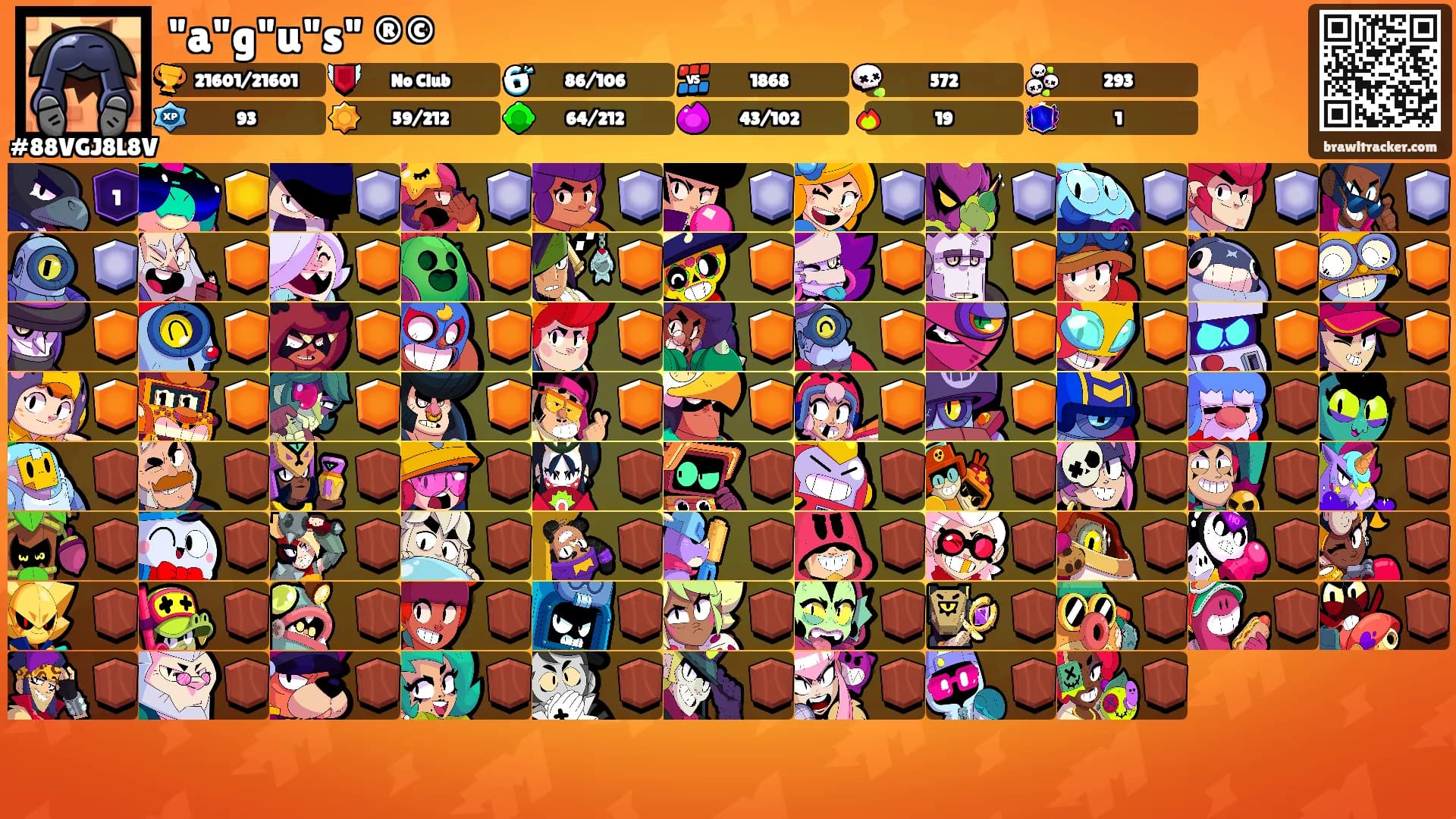 "a"g"u"s" ®©'s Ranks