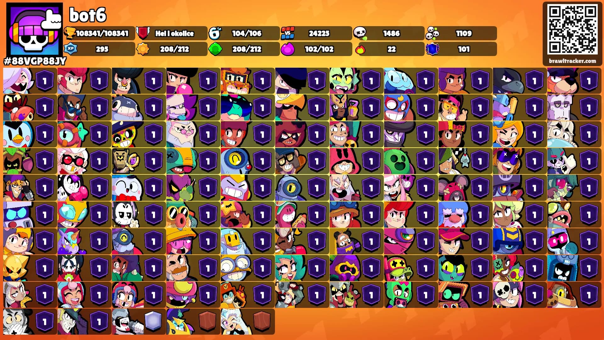 bot6's Ranks