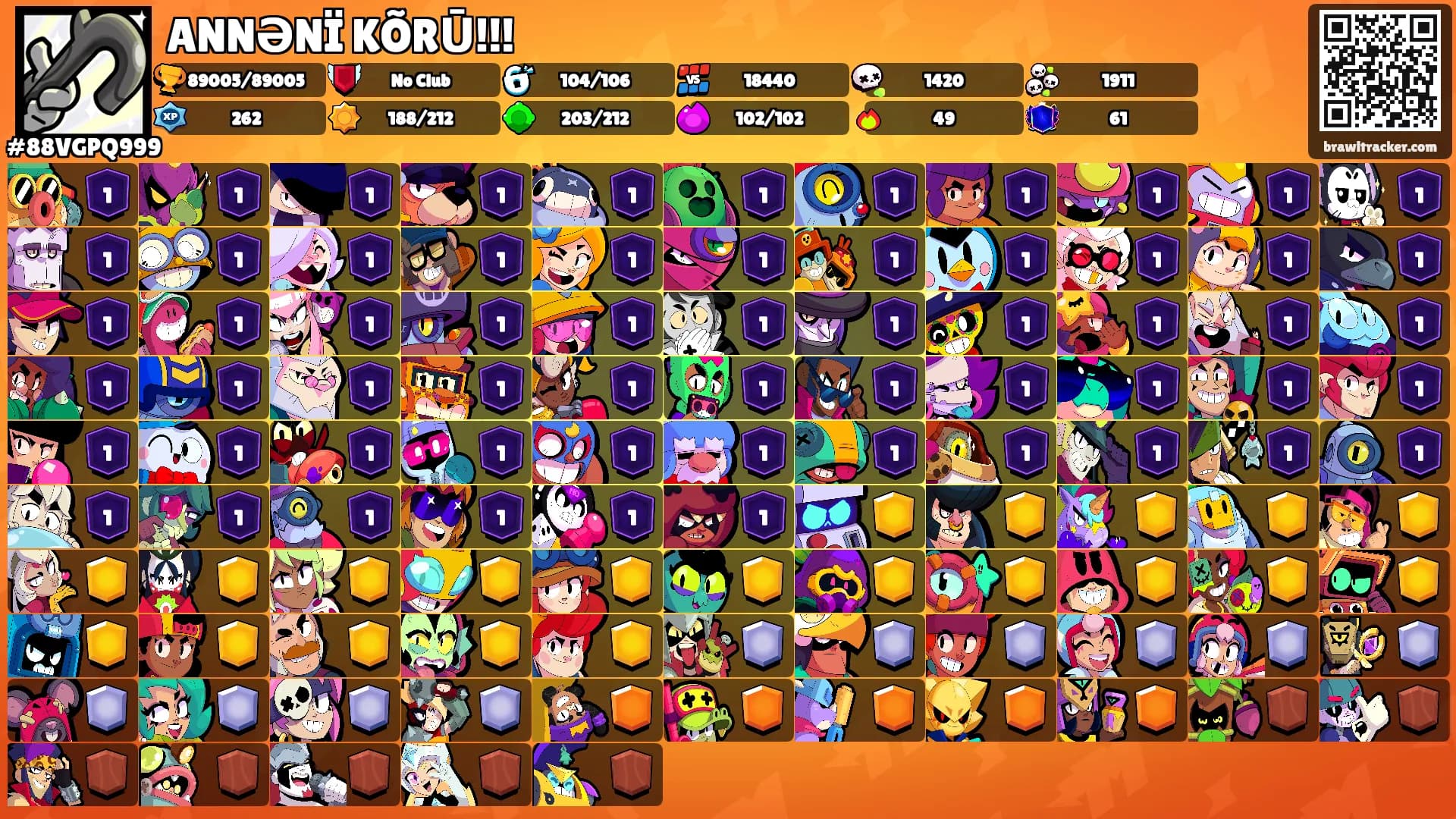 ANNƏNÏ KÕRŪ!!!'s Ranks
