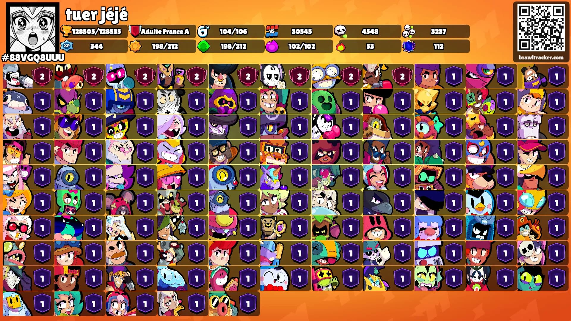 tuer jéjé's Ranks