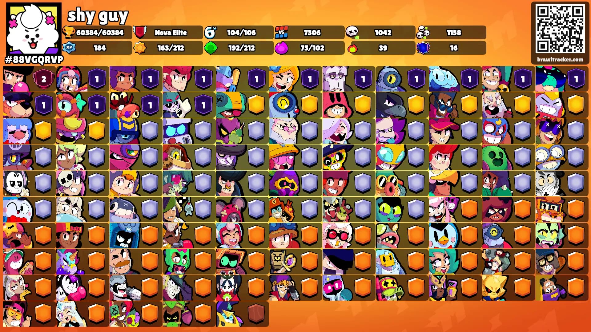 shy guy's Ranks