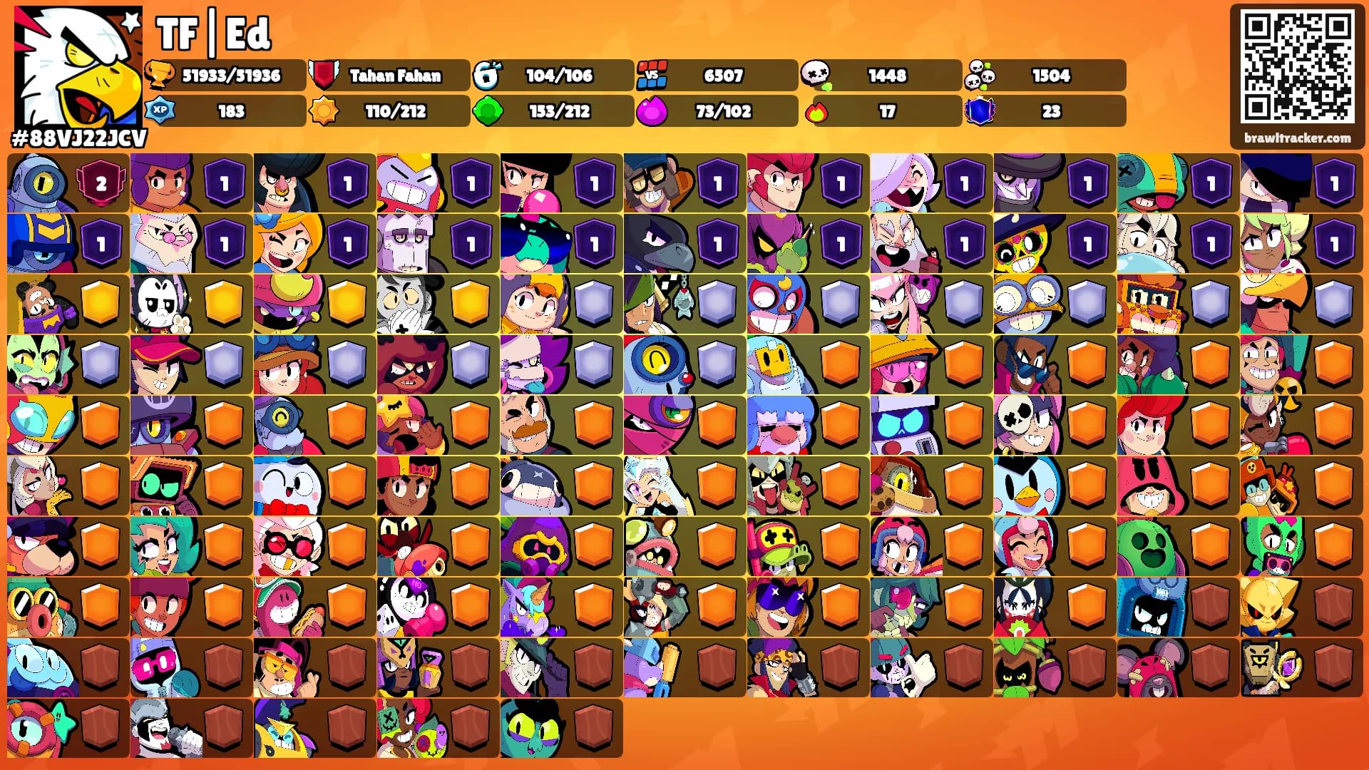 TF|Ed's Ranks