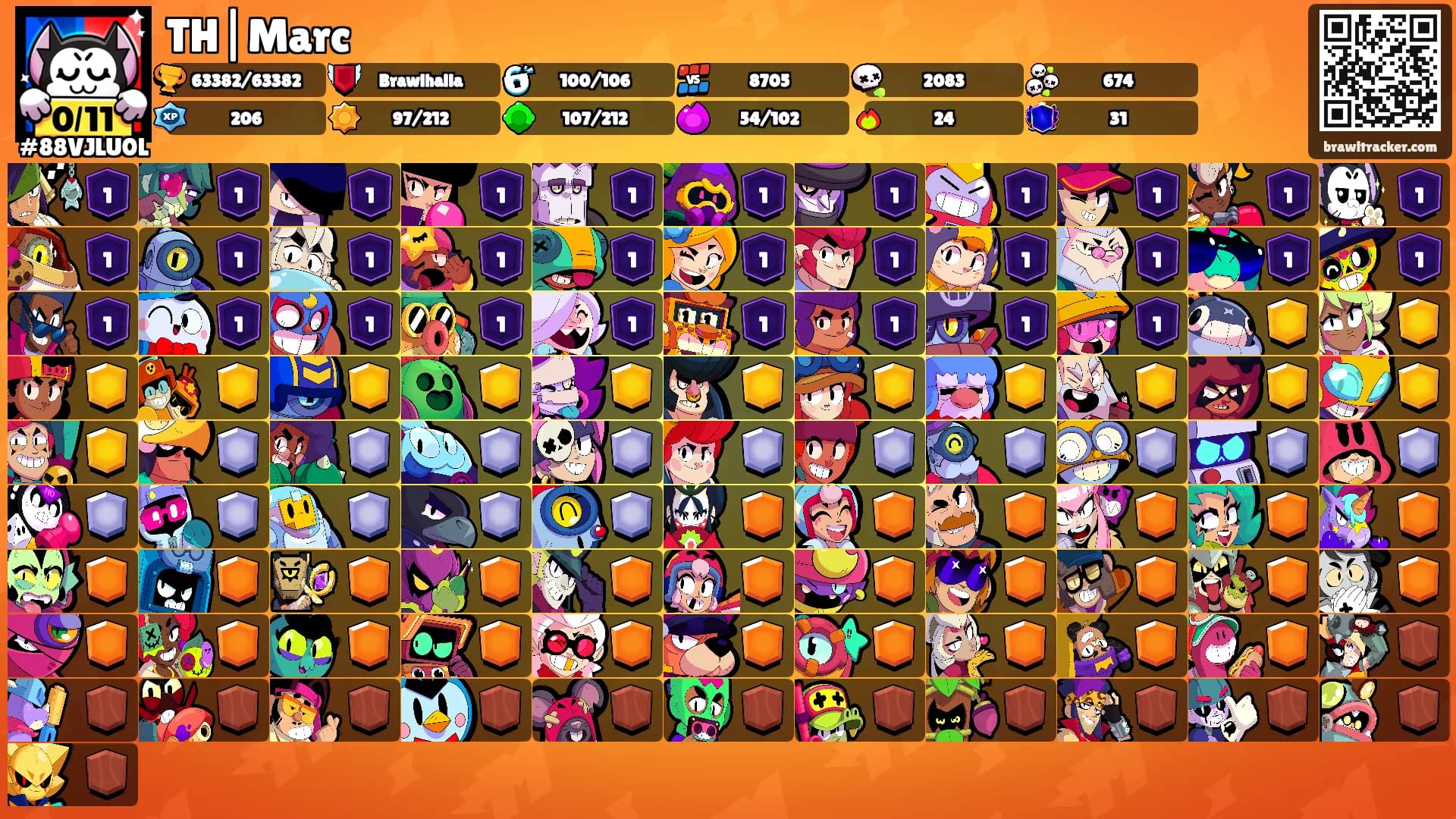 TH|Marc's Ranks