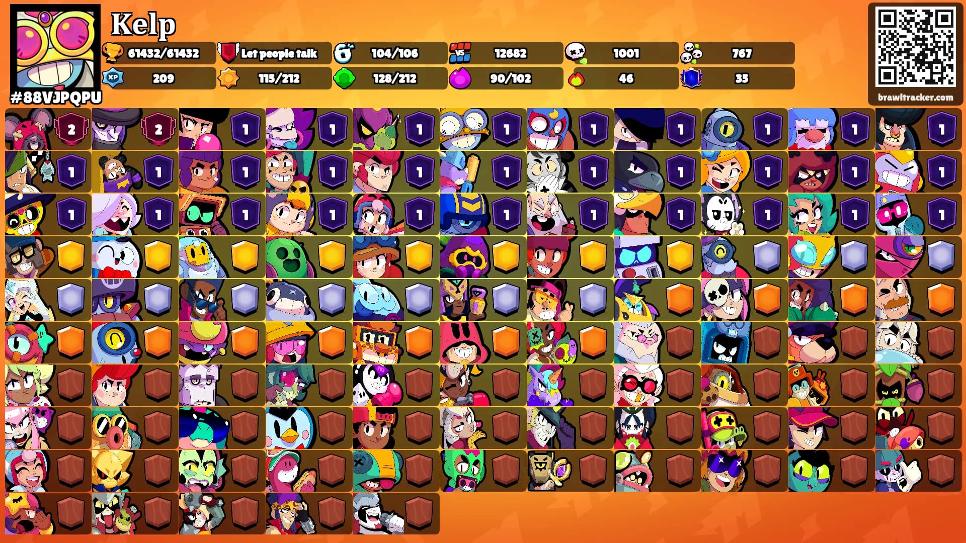 𝐊𝐞𝐥𝐩's Ranks