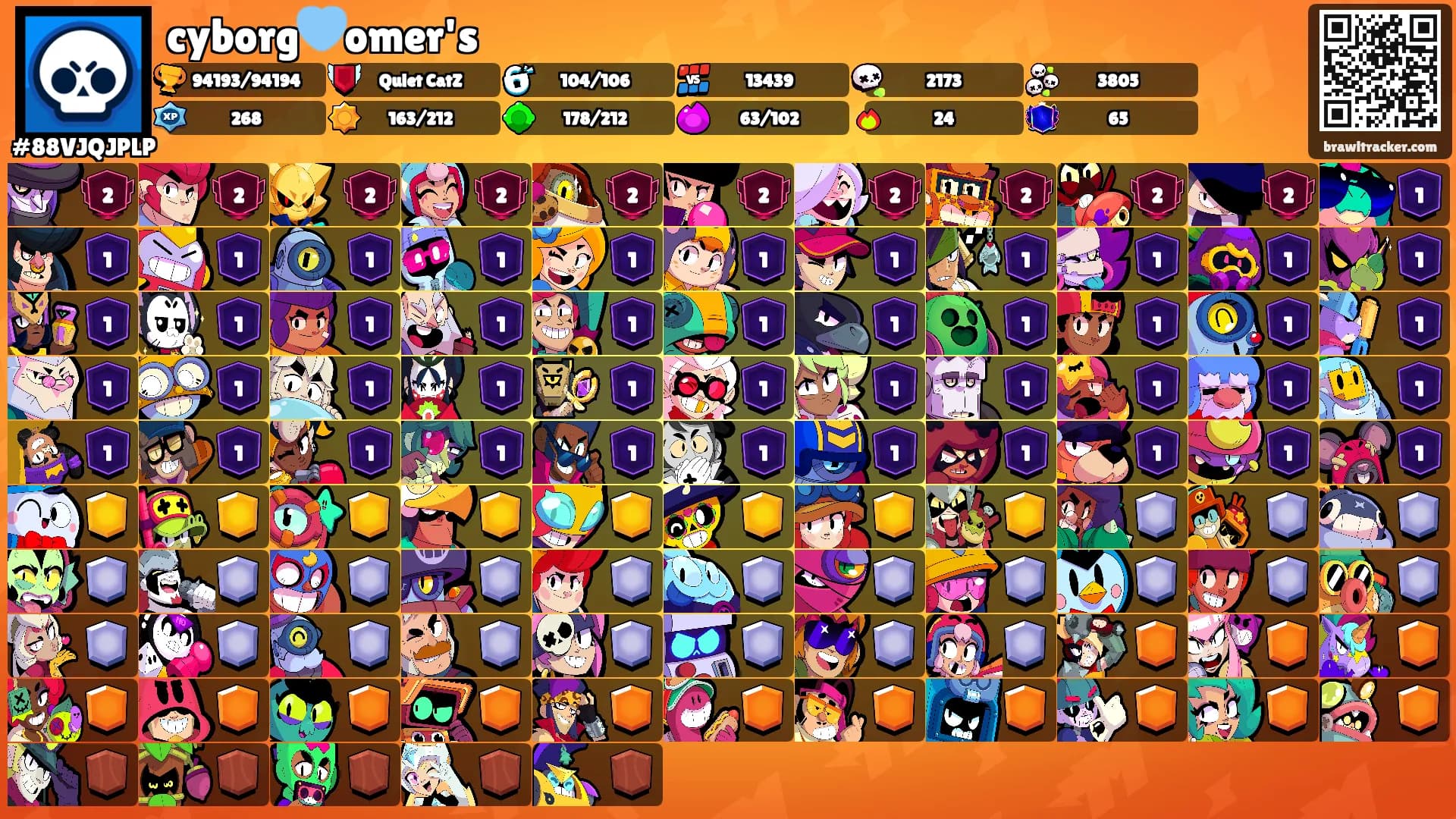 cyborg🩵omer's's Ranks