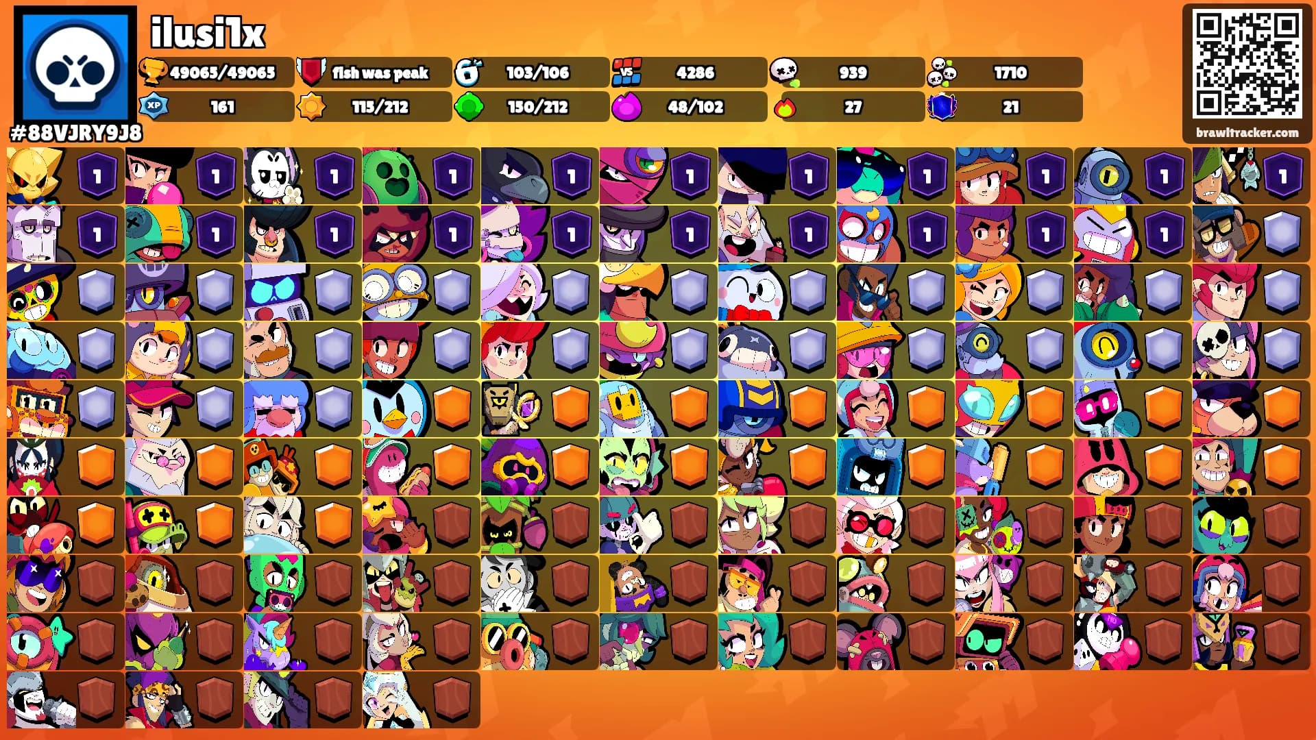 ilusi1x's Ranks