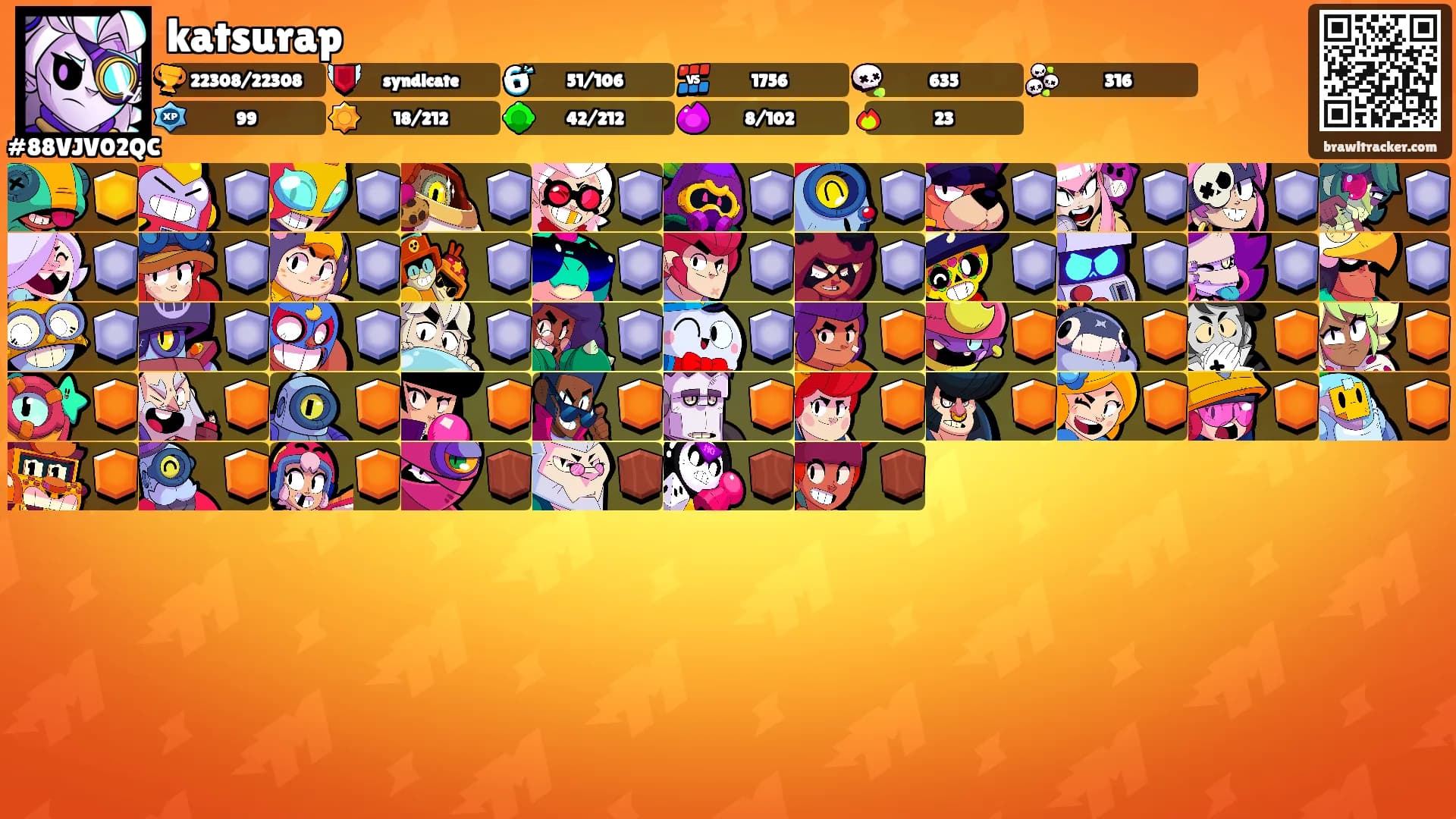 katsurap's Ranks