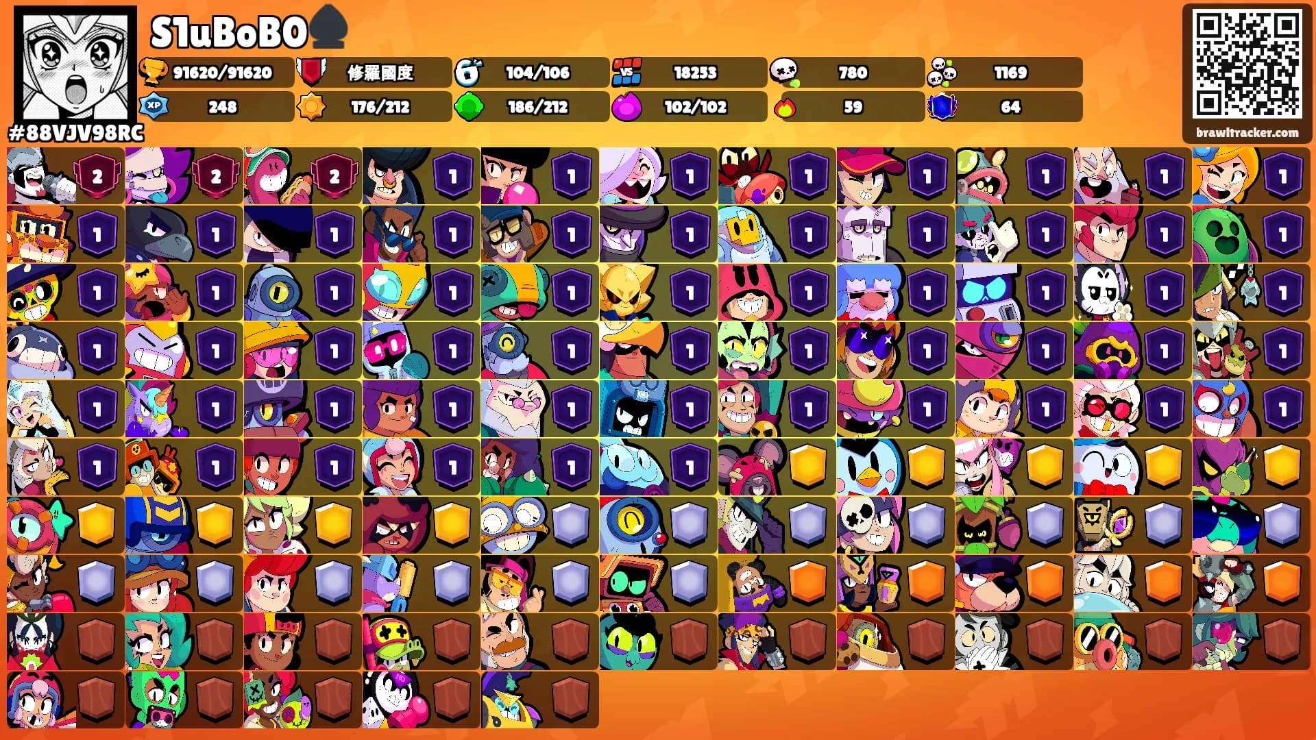 S1uBoB0♠️'s Ranks
