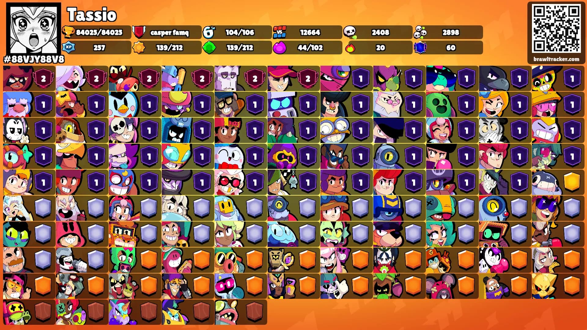 Tassio's Ranks