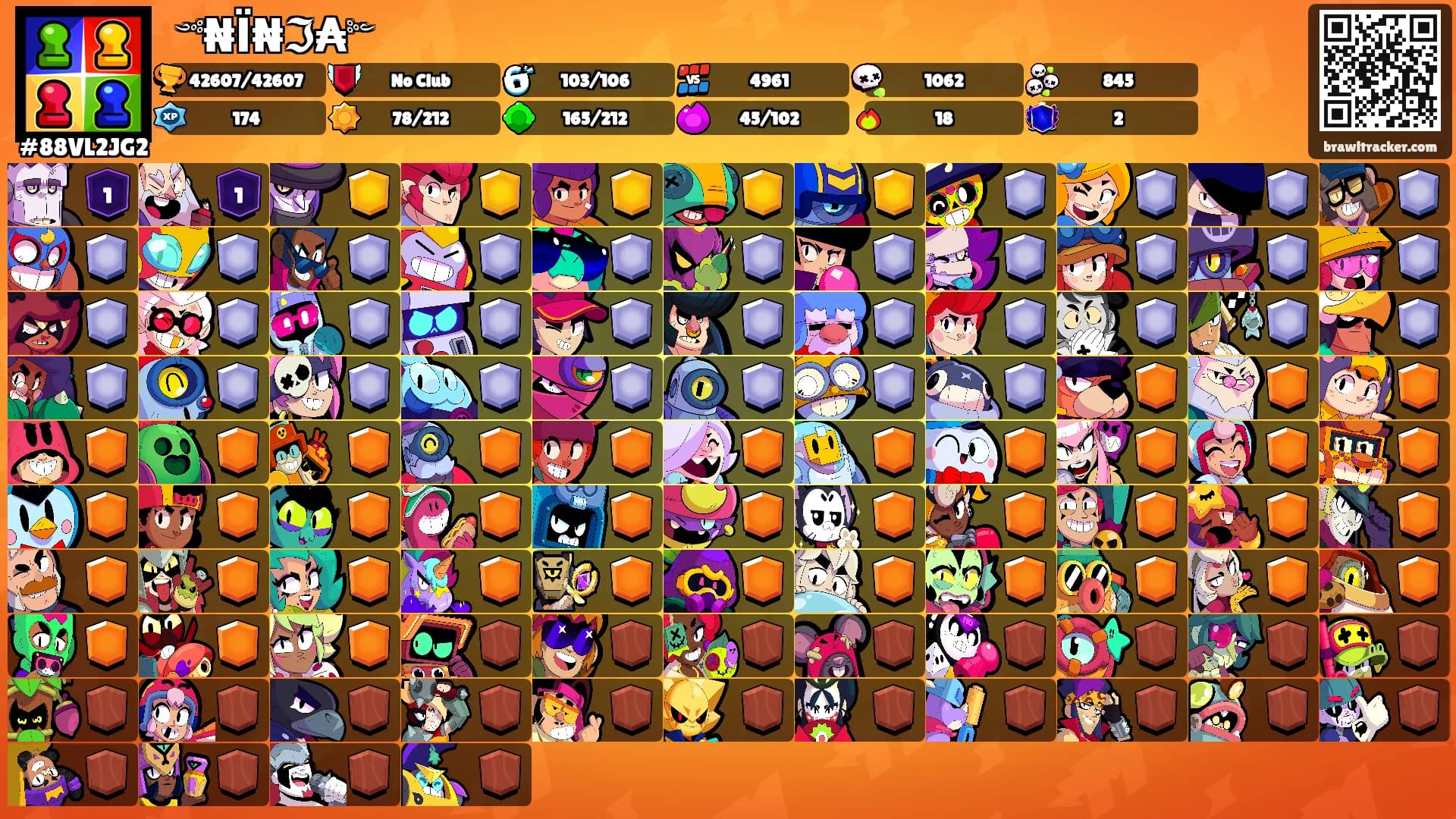 ꧁༺₦Ї₦ℑ₳༻꧂'s Ranks