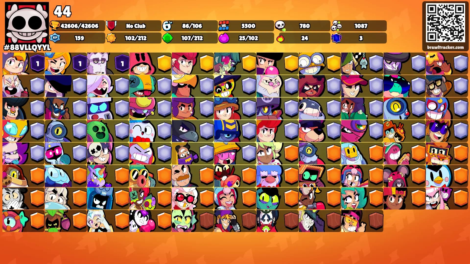 44's Ranks