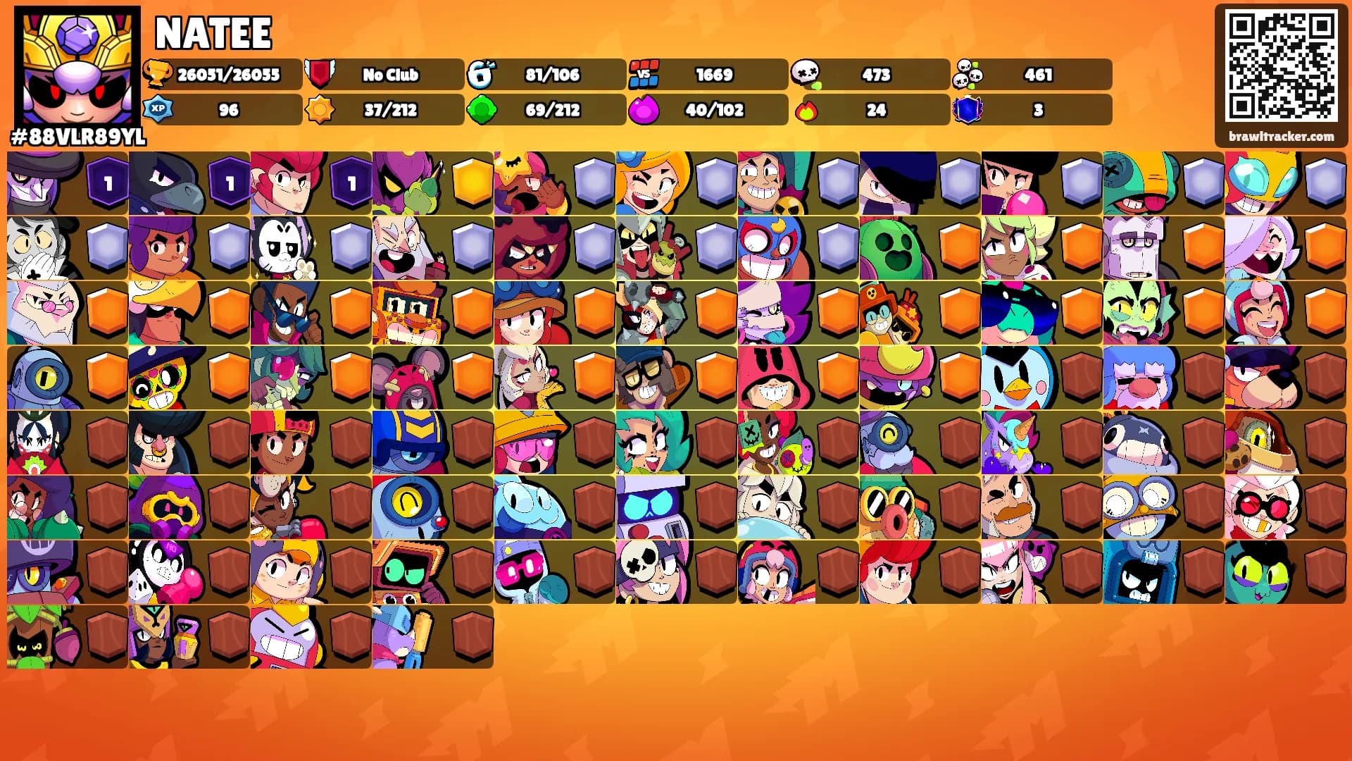 NATEE's Ranks