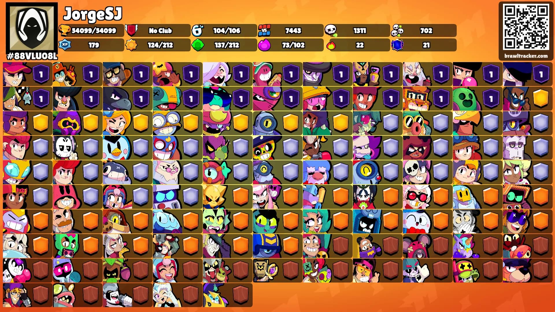 JorgeSJ's Ranks