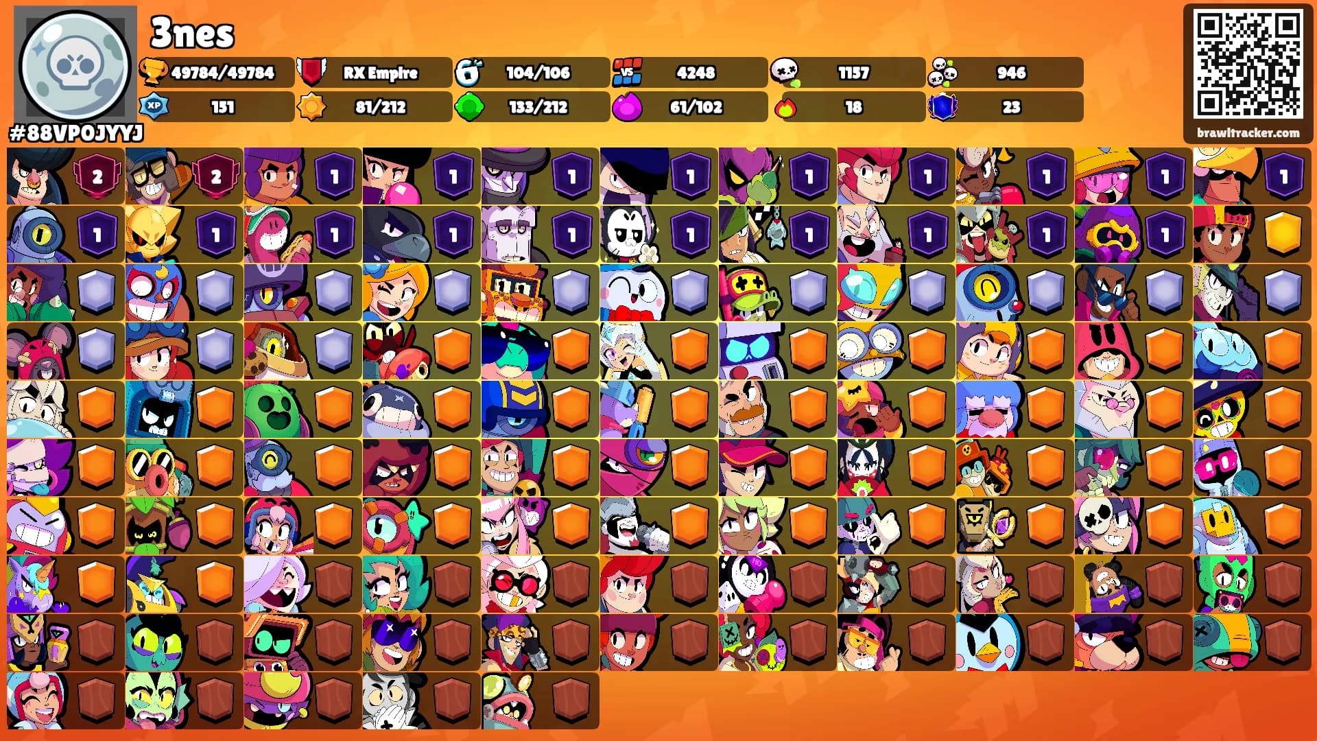 3nes's Ranks