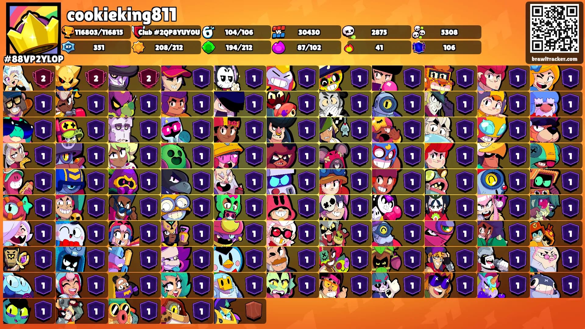 cookieking811's Ranks