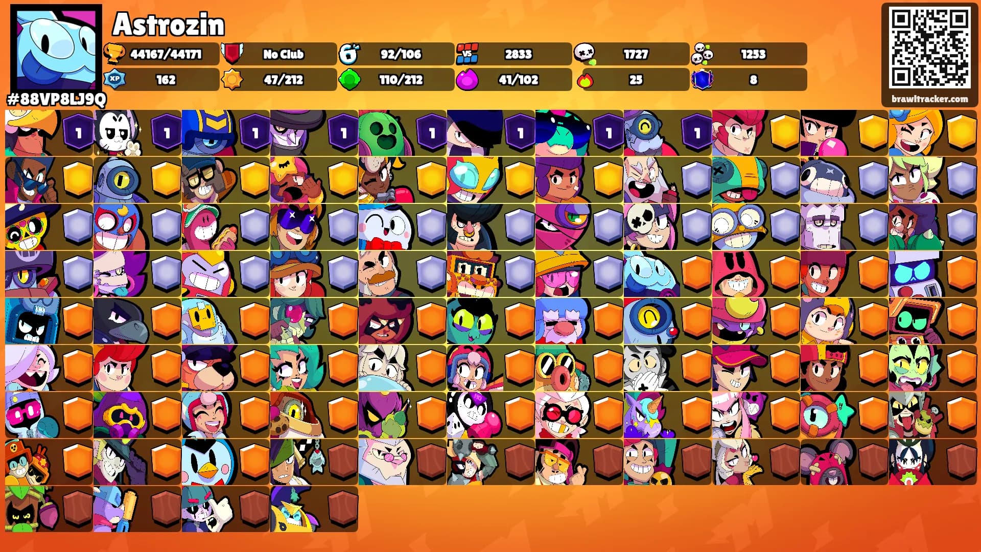 Astrozin's Ranks