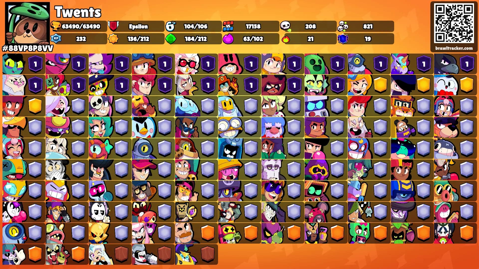 Twents's Ranks