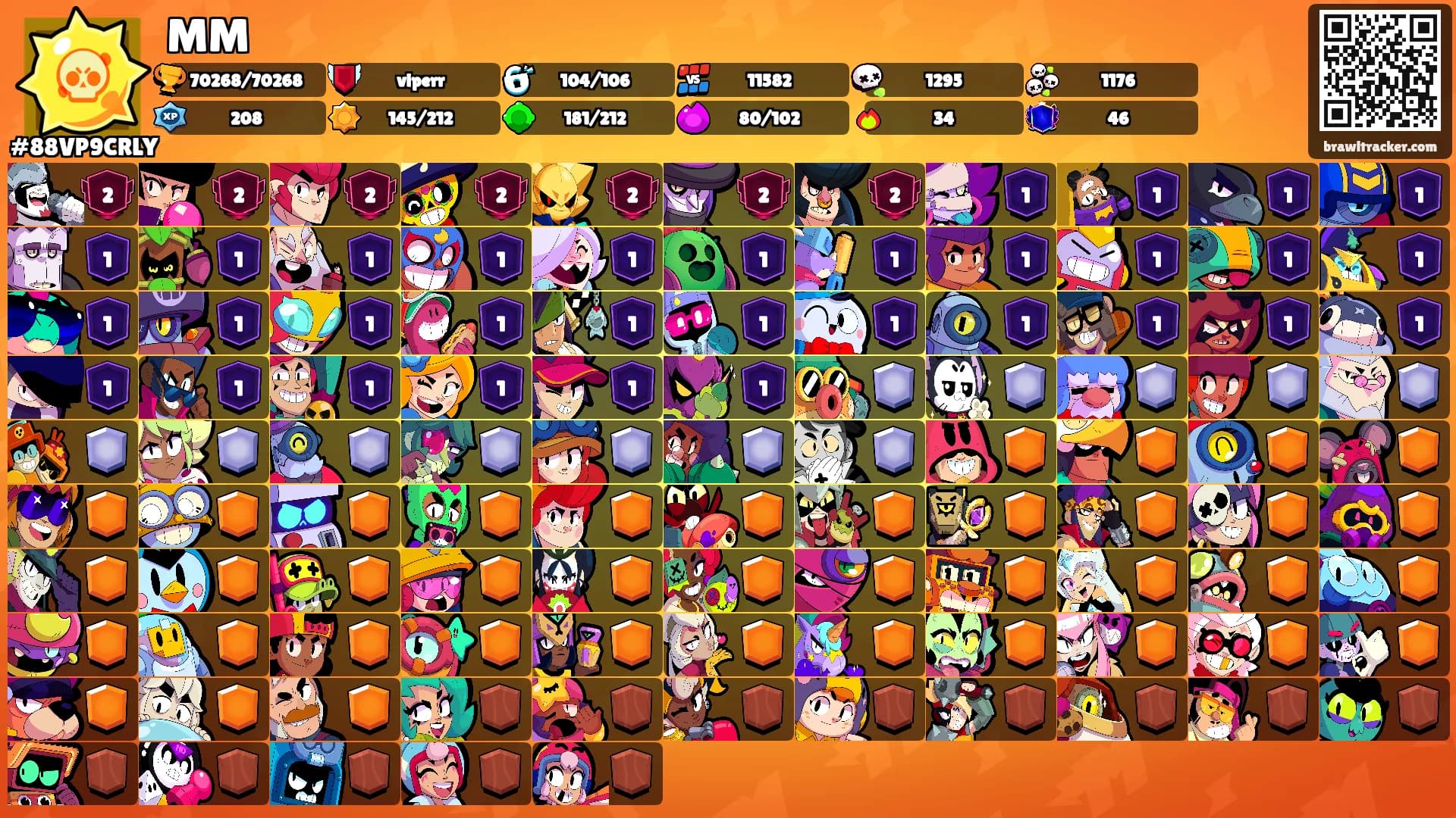 MM's Ranks