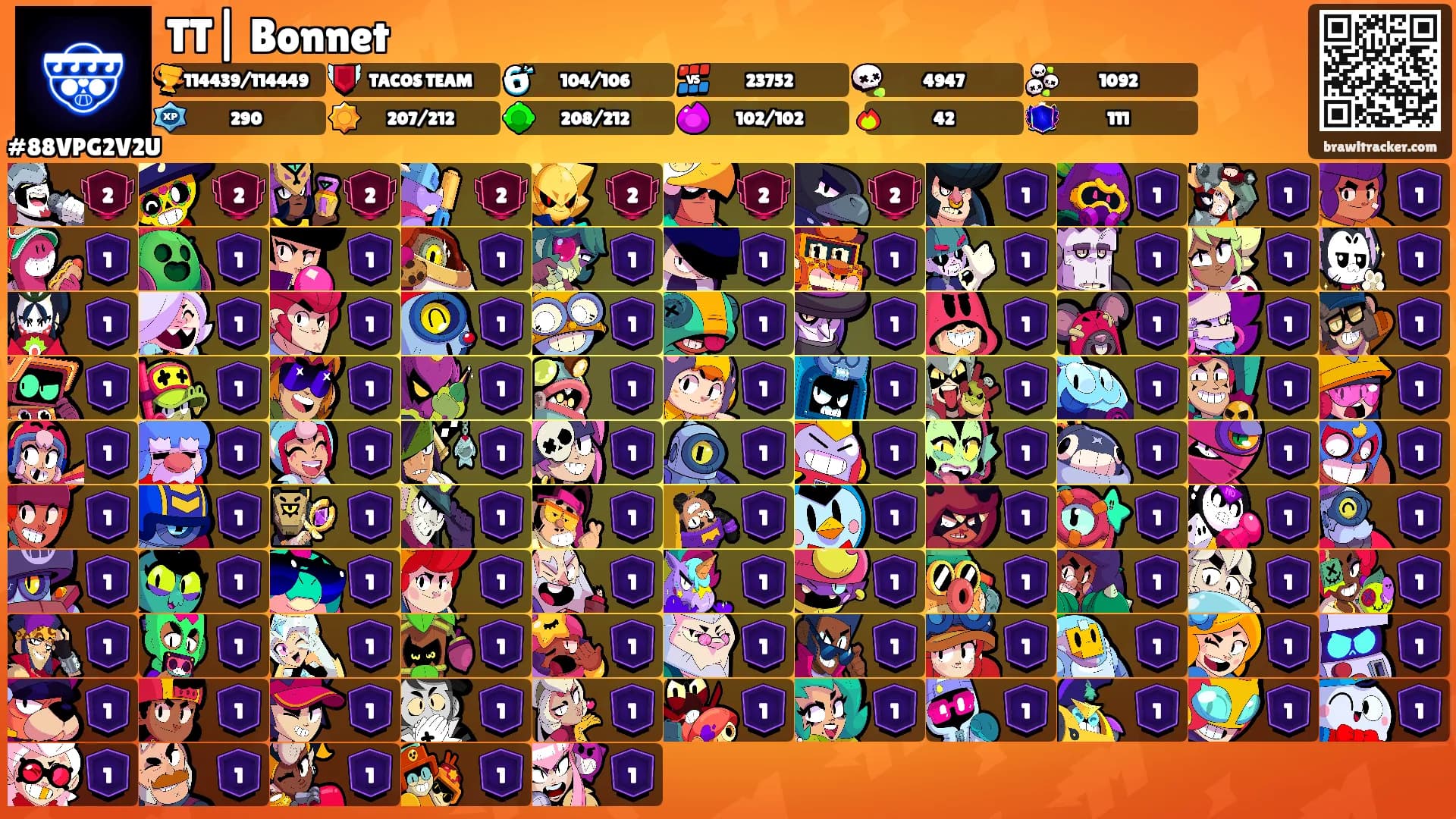 TT| Bonnet's Ranks