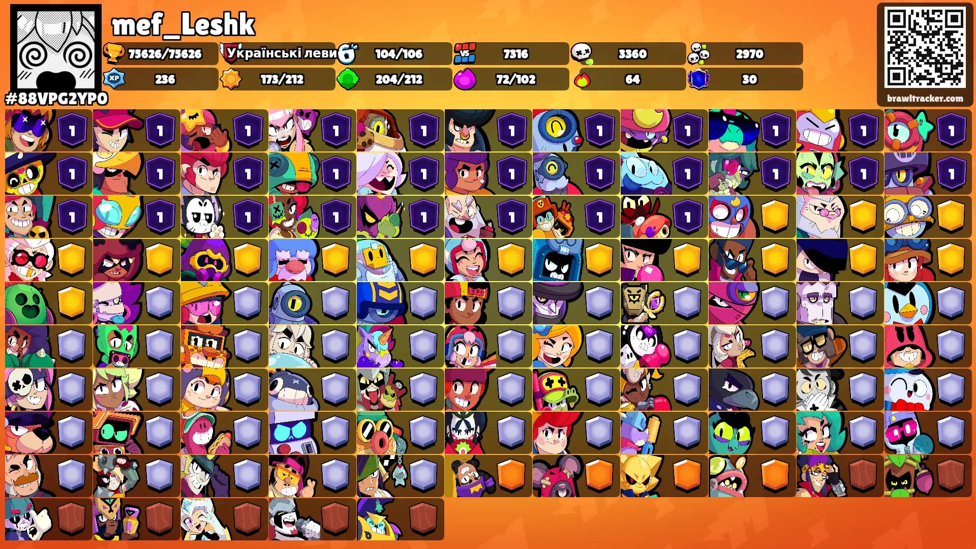 mef_Leshk's Ranks