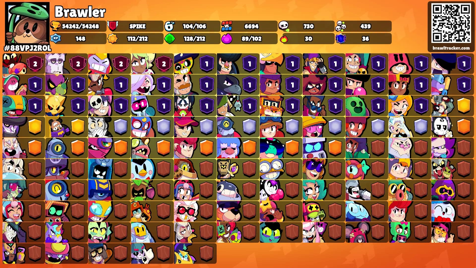 Brawler's Ranks