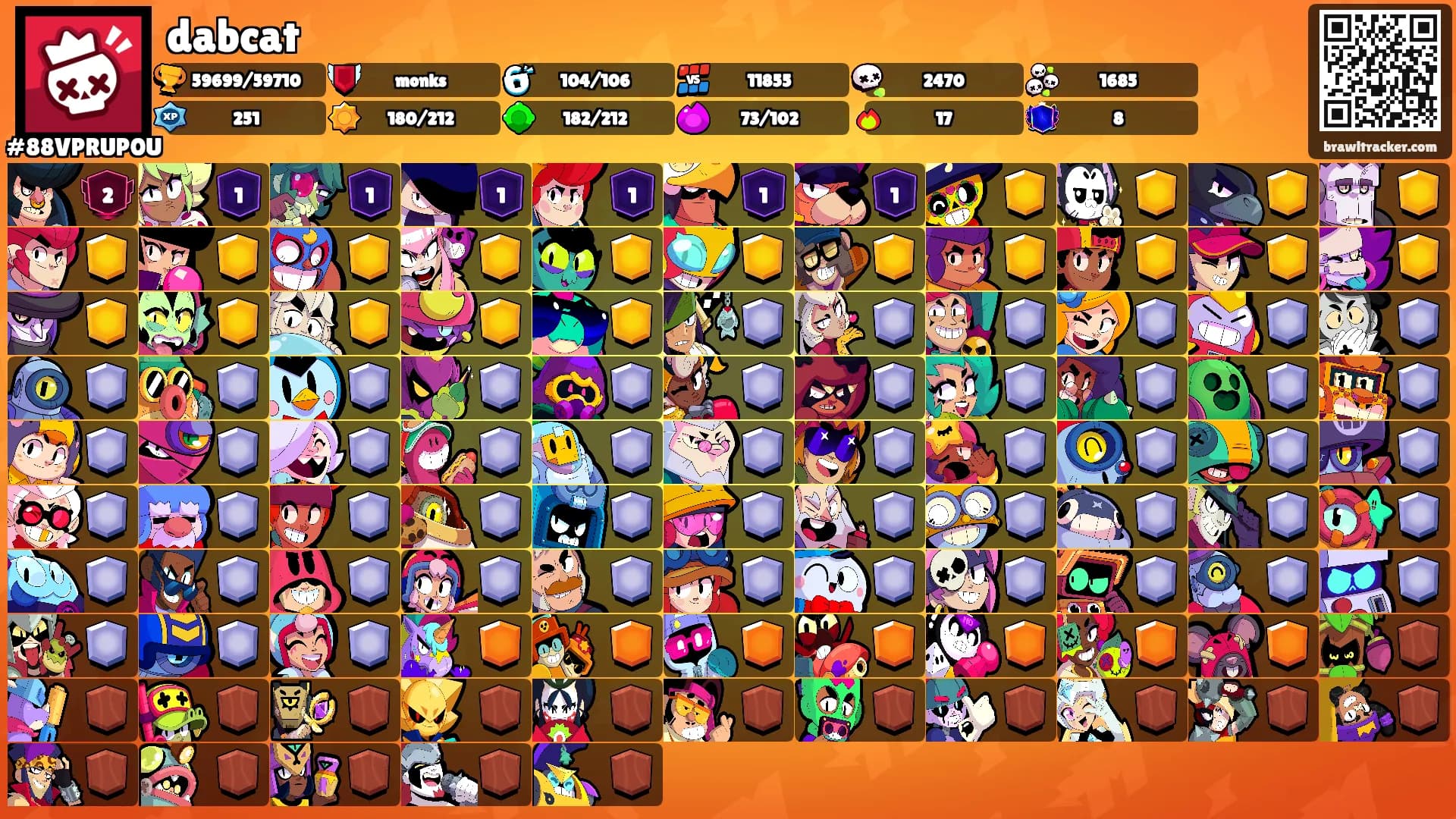 dabcat's Ranks