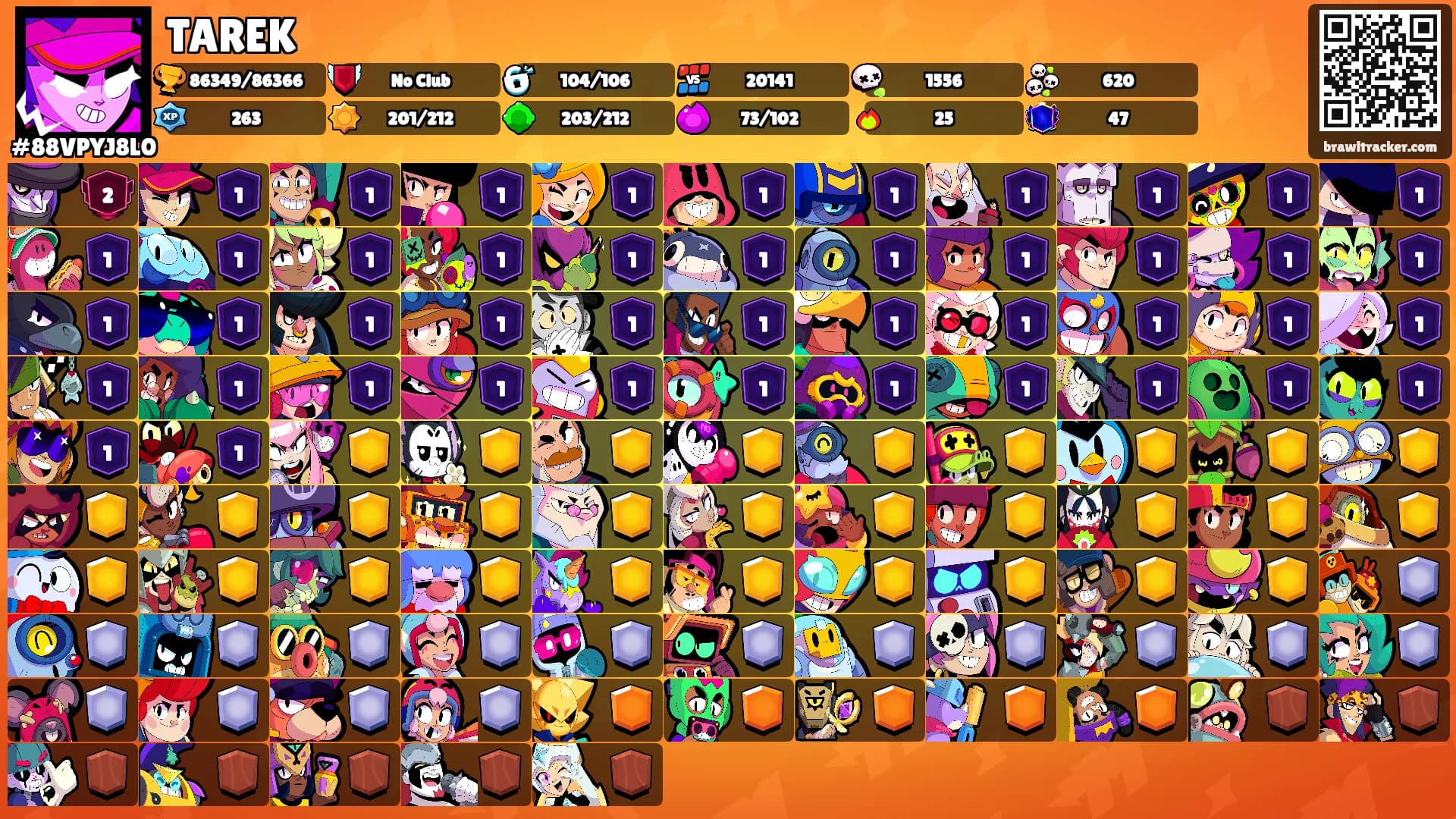 TAREK's Ranks