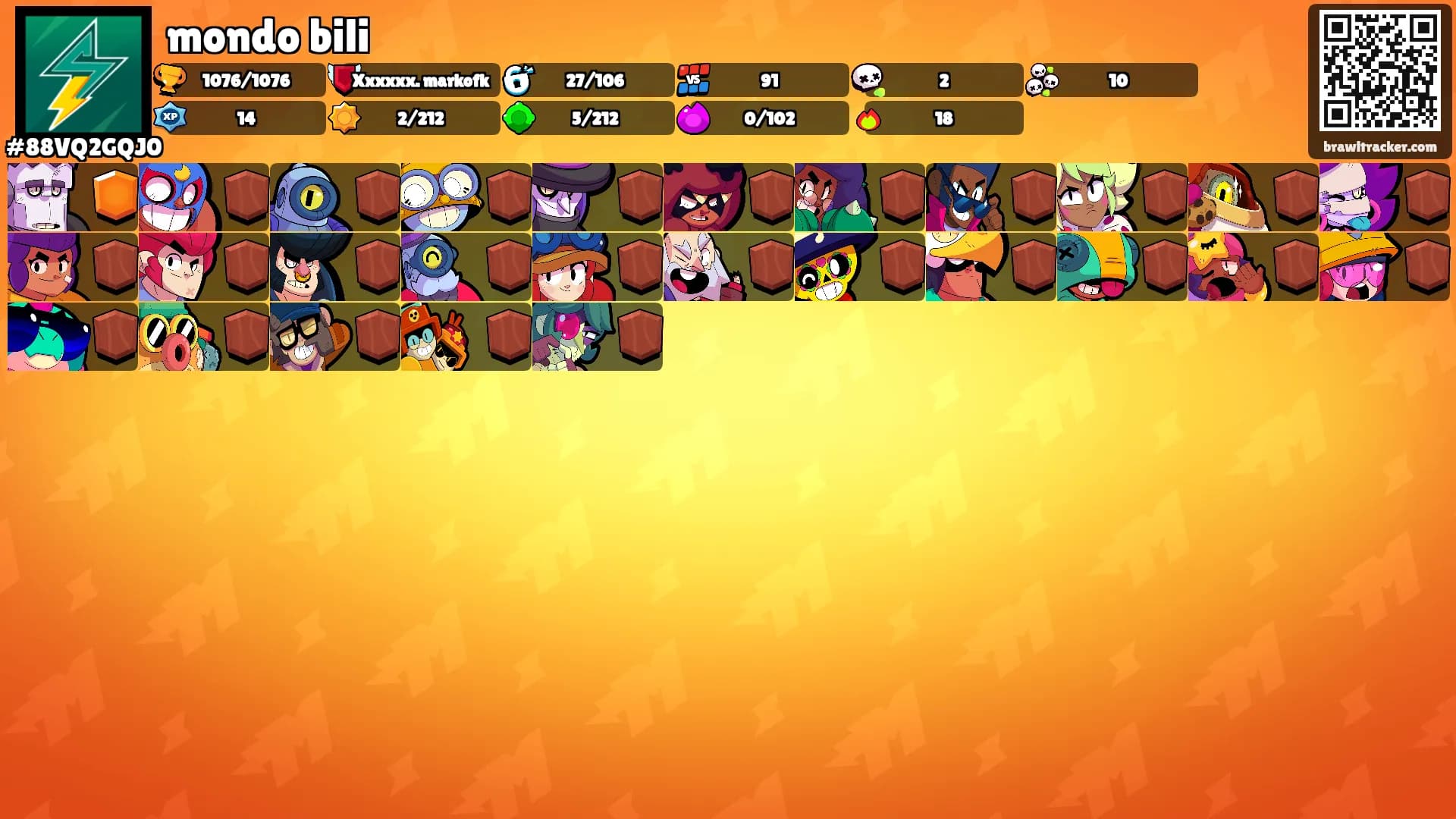 mondo bili's Ranks