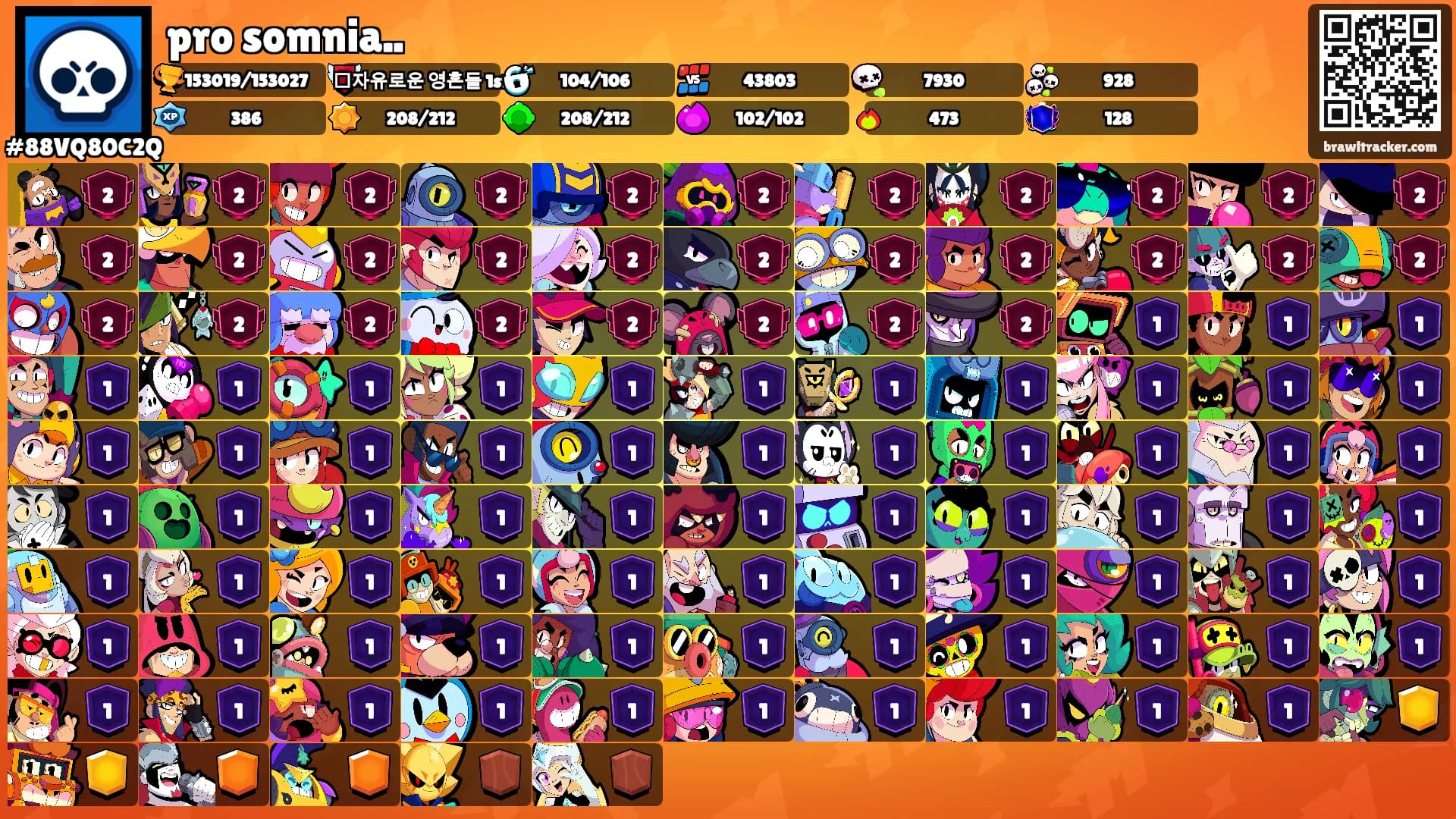pro somnia..'s Ranks
