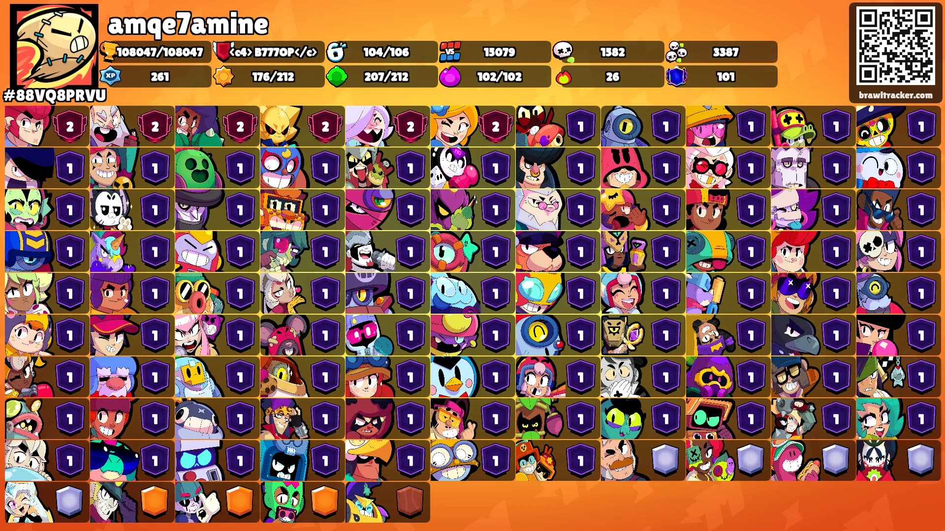 amqe7amine's Ranks