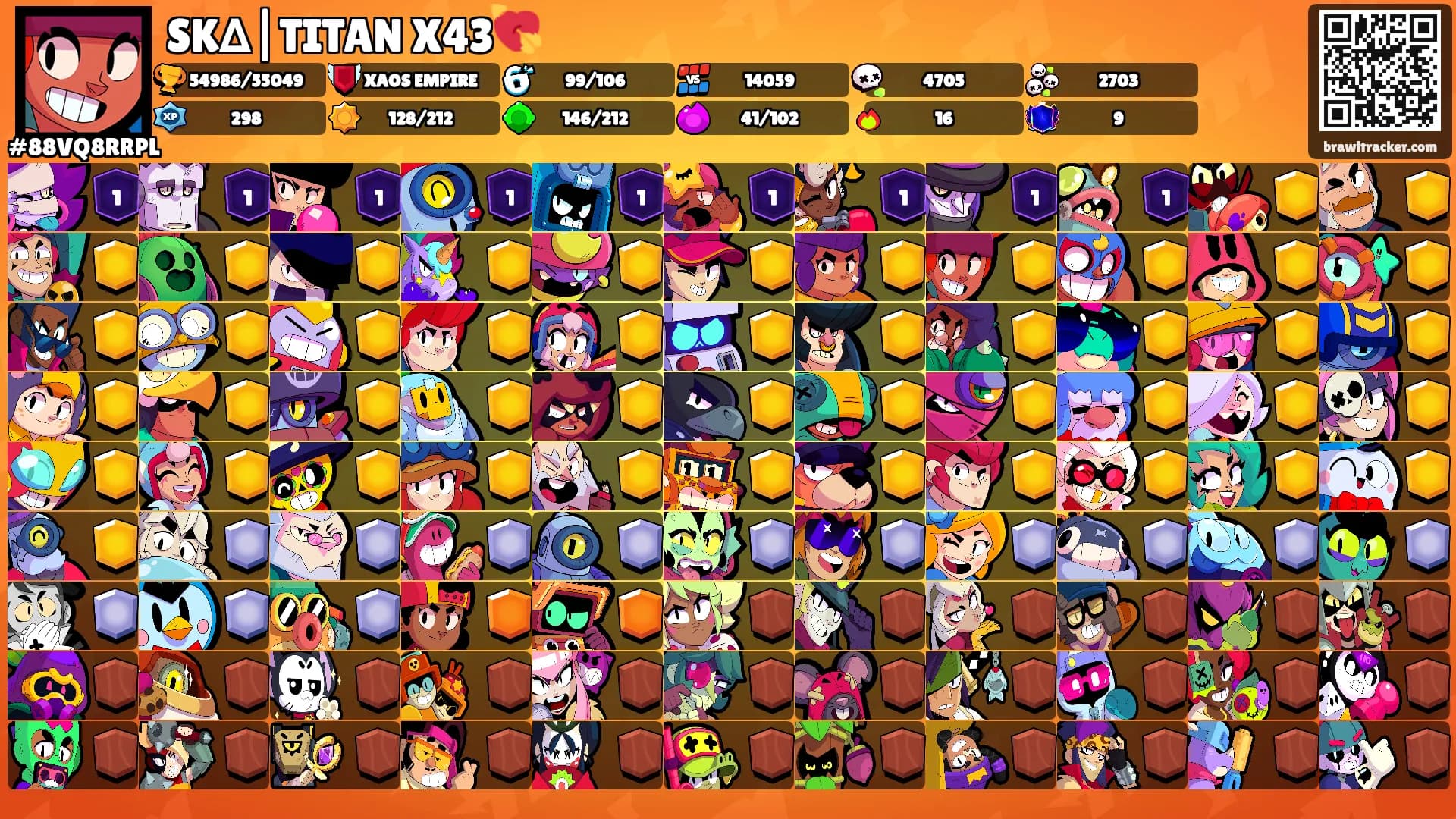 SK∆|TITAN X43💘's Ranks