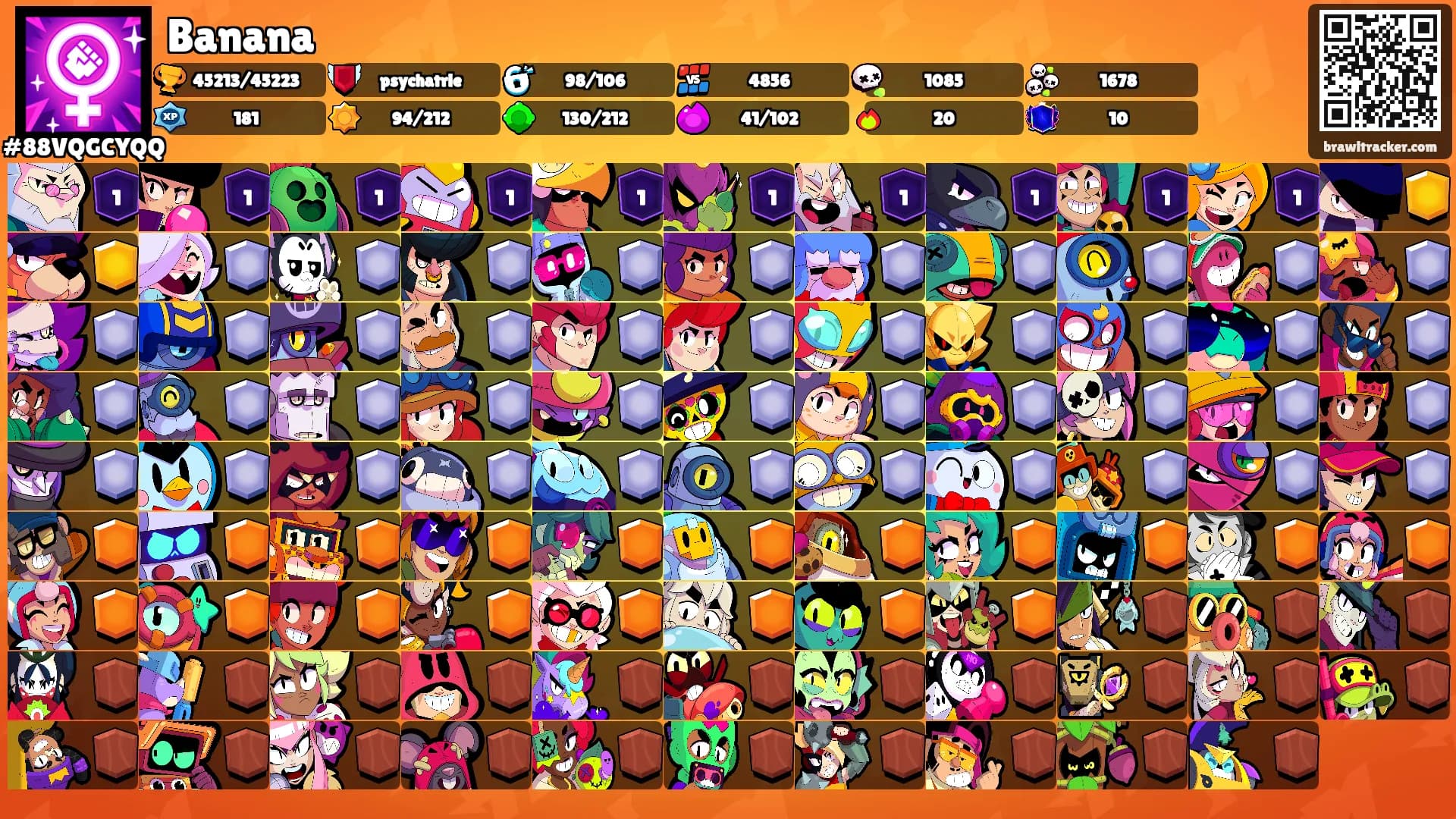 Banana's Ranks