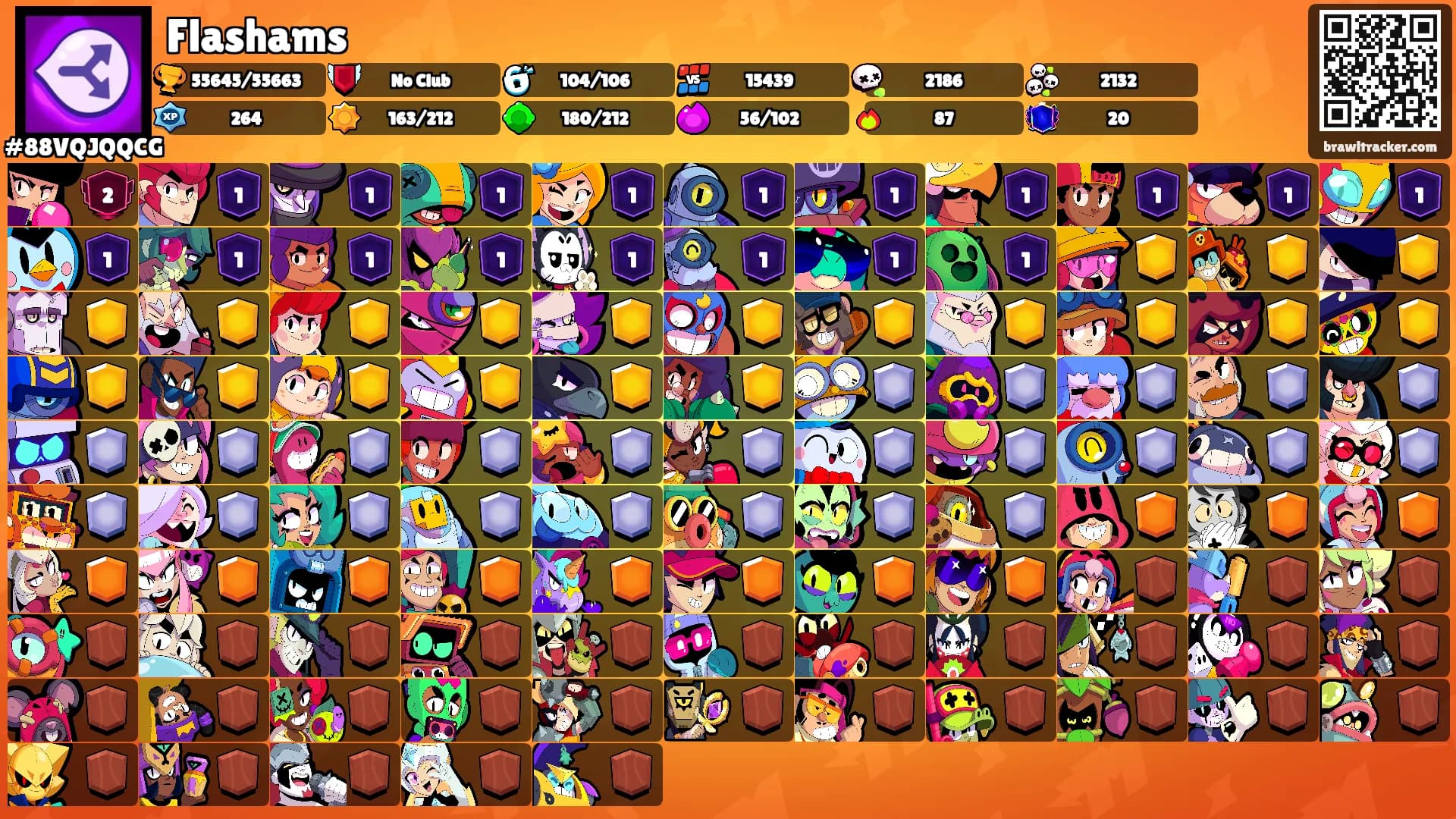 Flashams's Ranks
