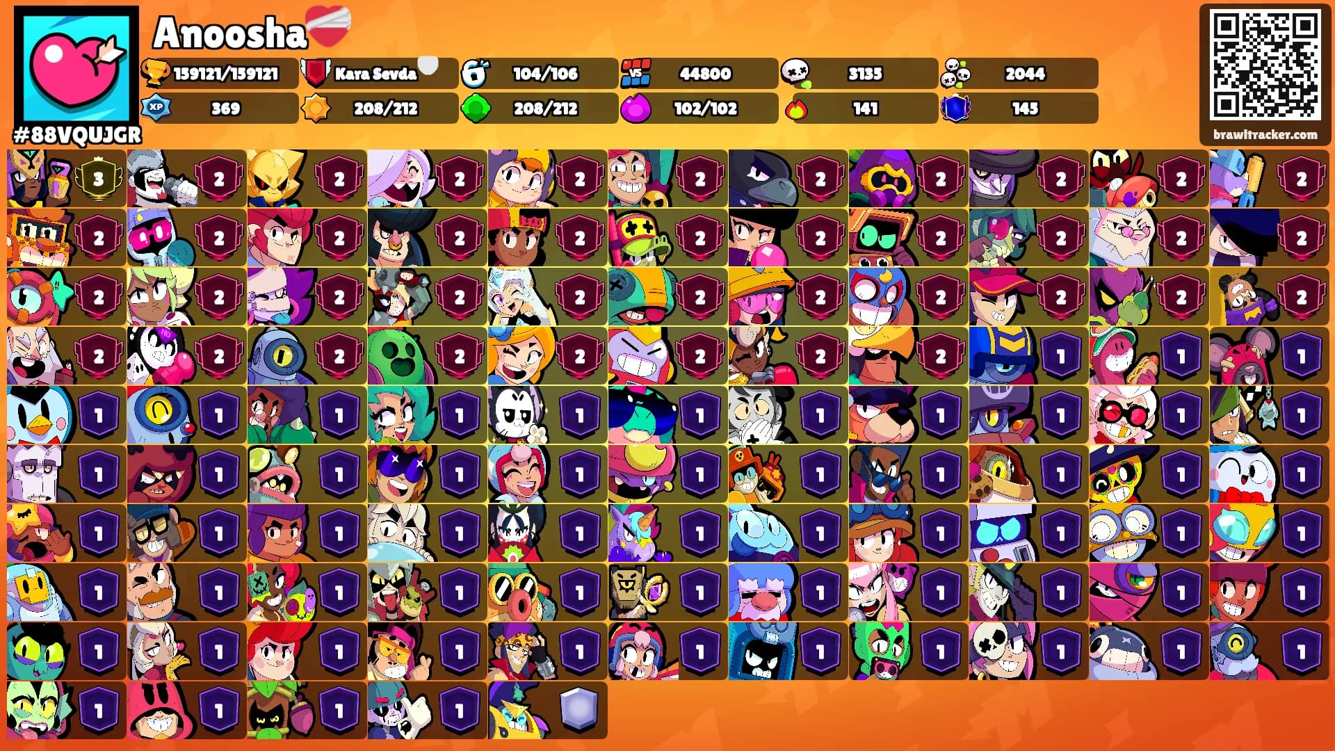 Anoosha❤️‍🩹's Ranks