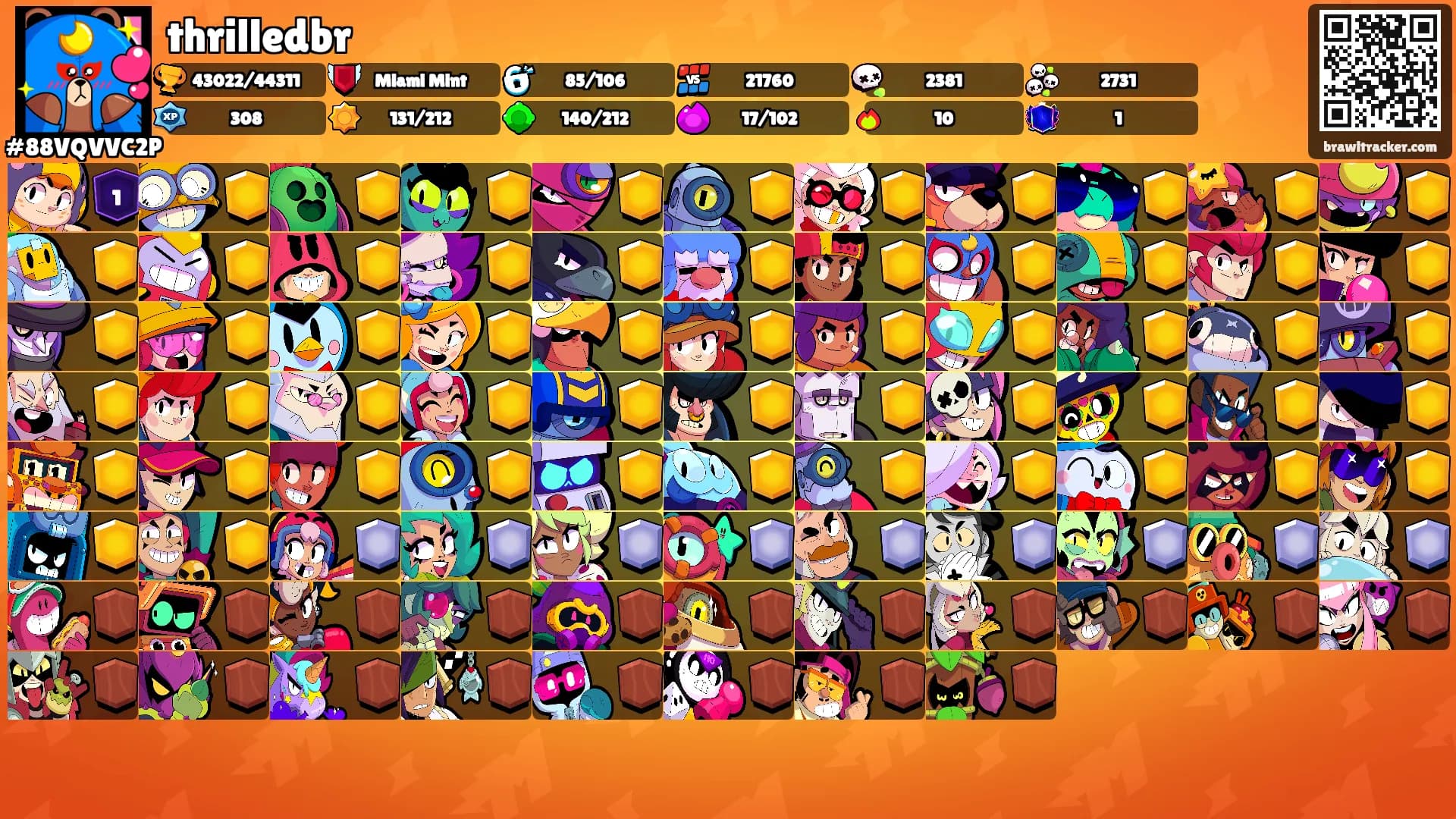 thrilledbr's Ranks