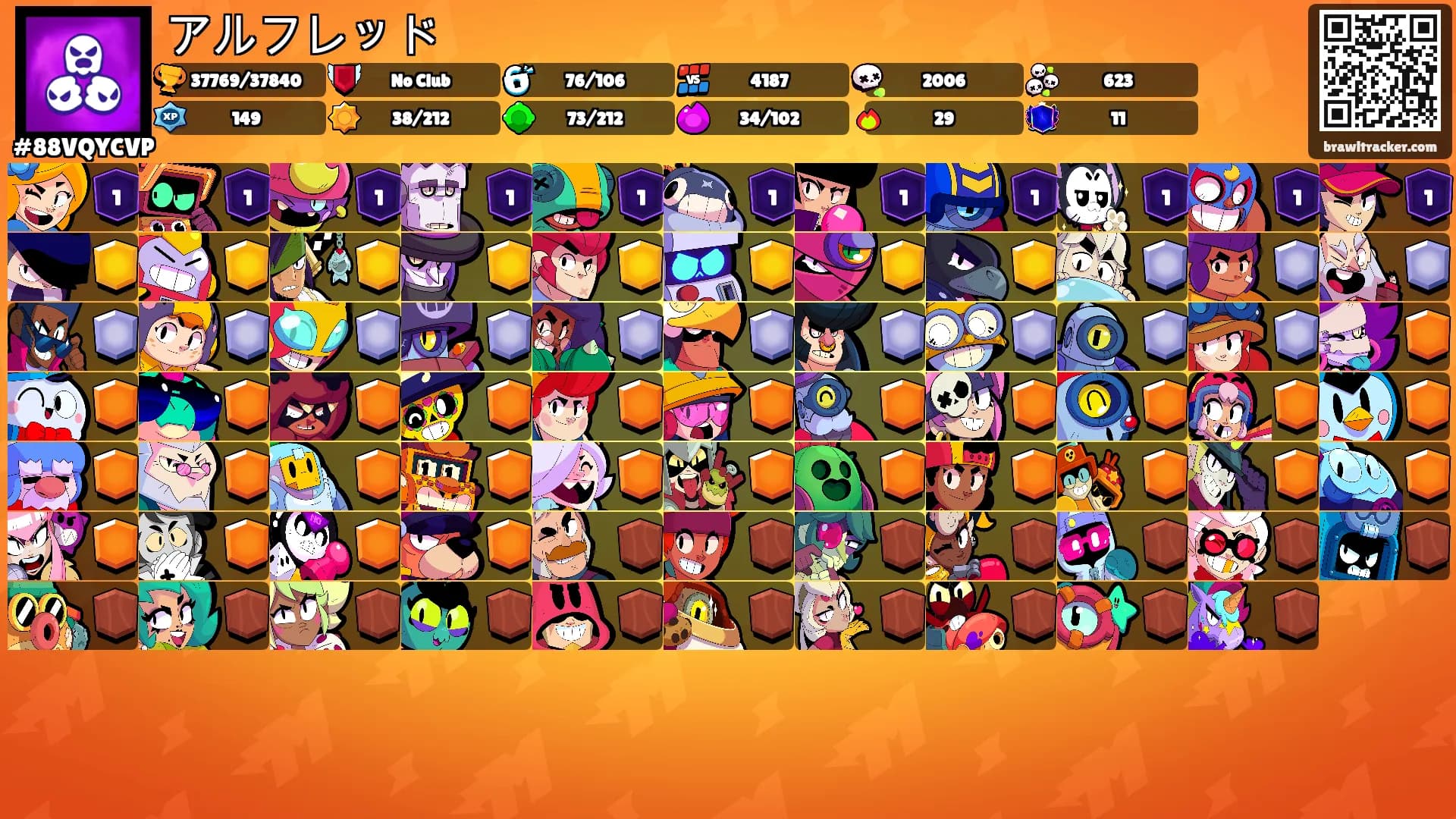 アルフレッド's Ranks
