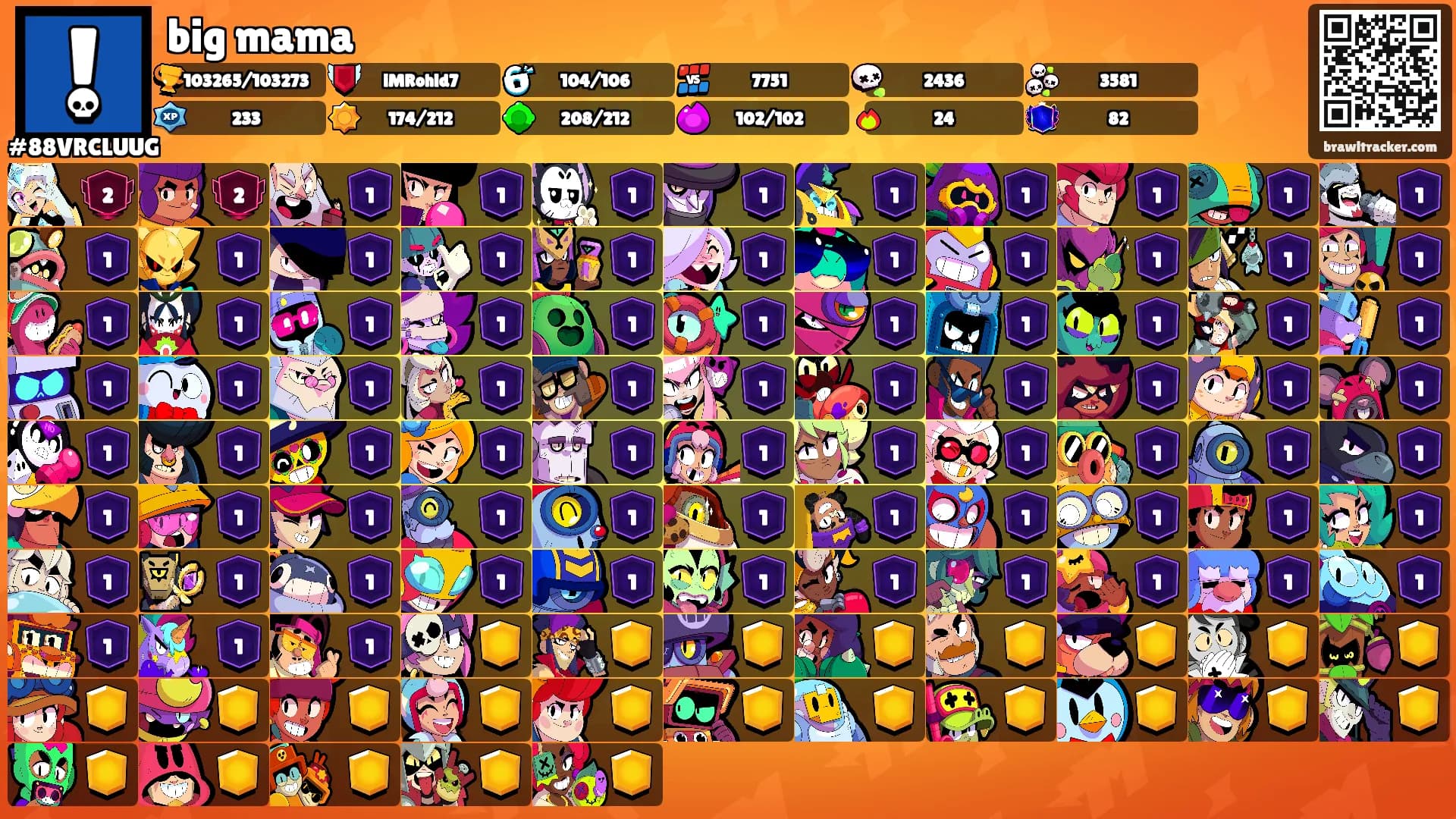 big mama's Ranks