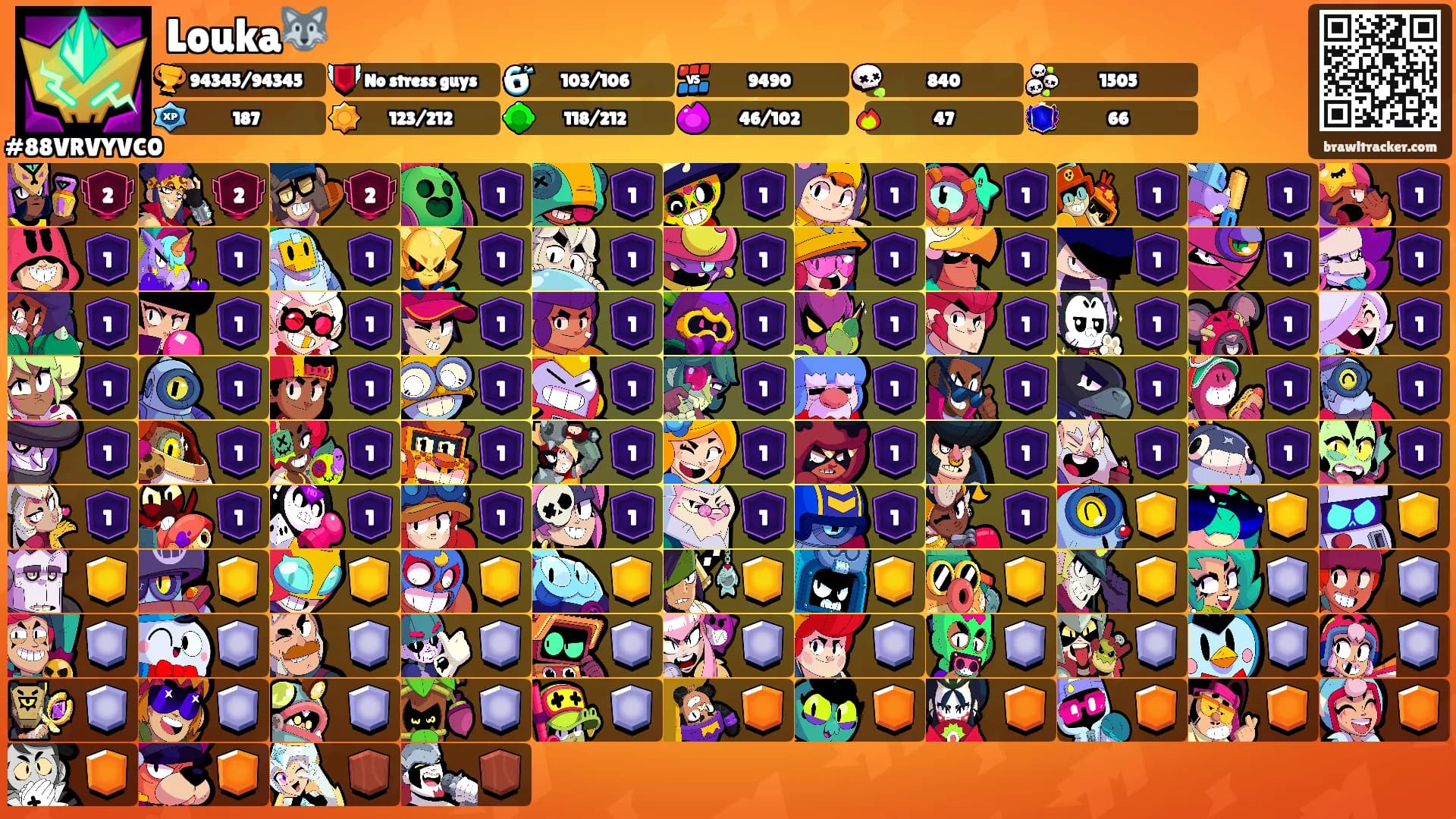 Louka🐺's Ranks