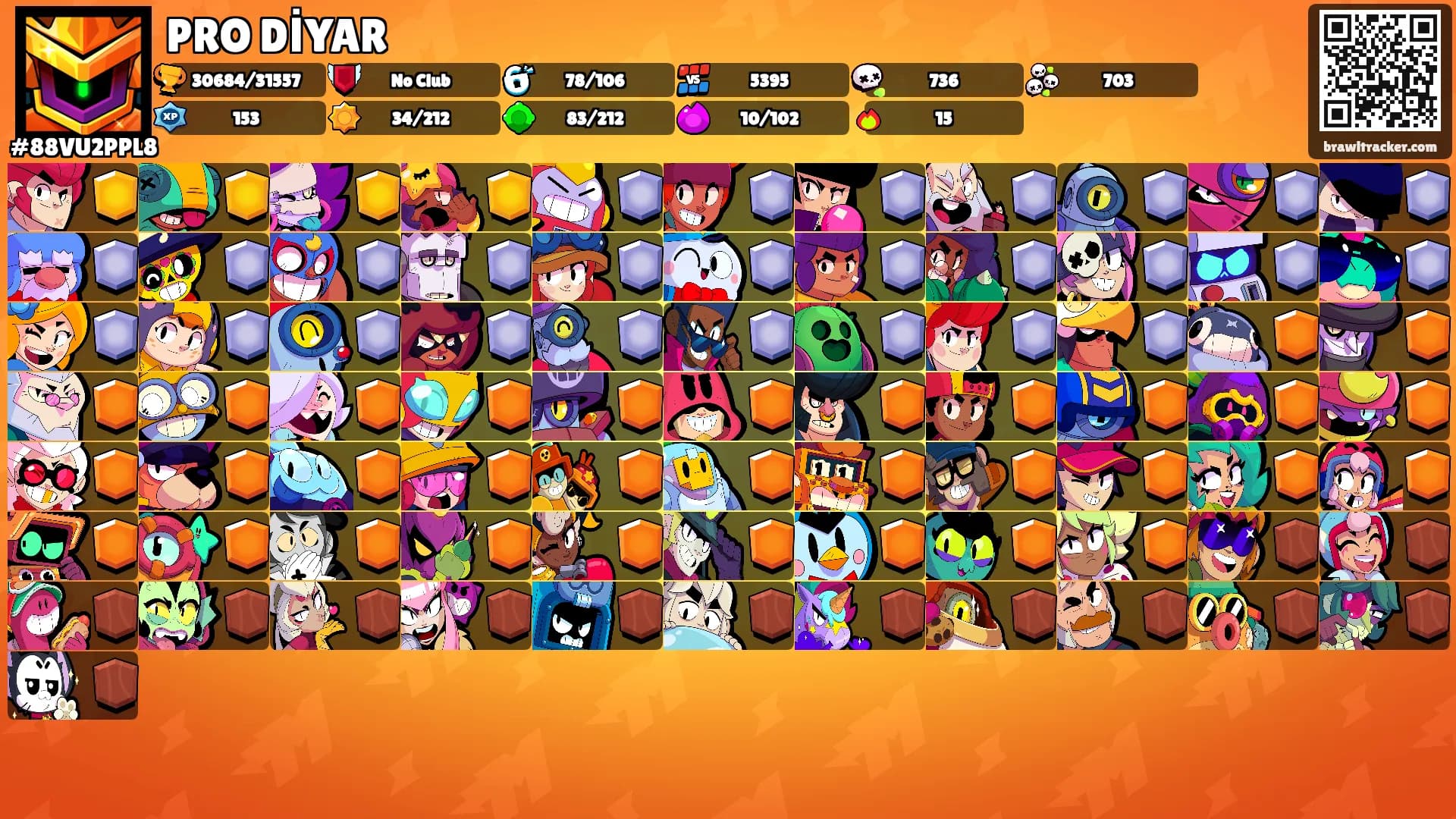 PRO DİYAR's Ranks