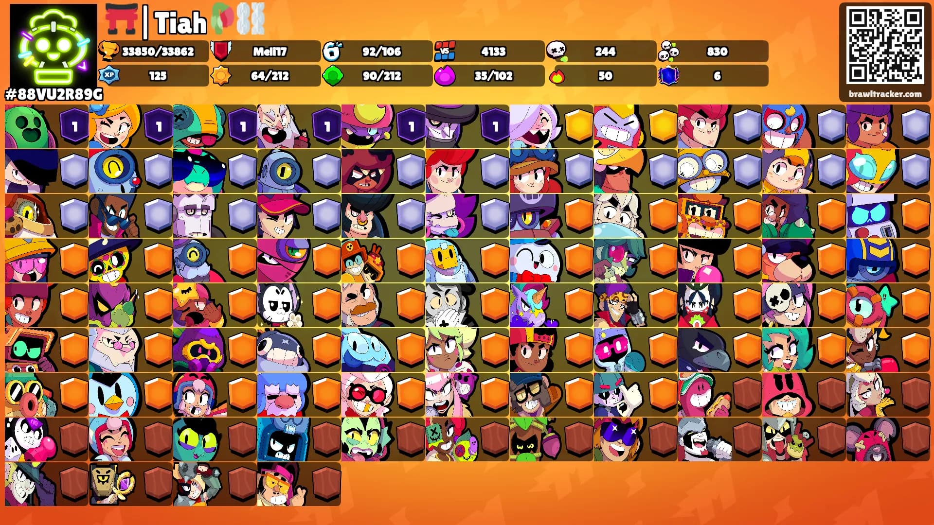 ⛩️|Tiah🥀⛓️'s Ranks